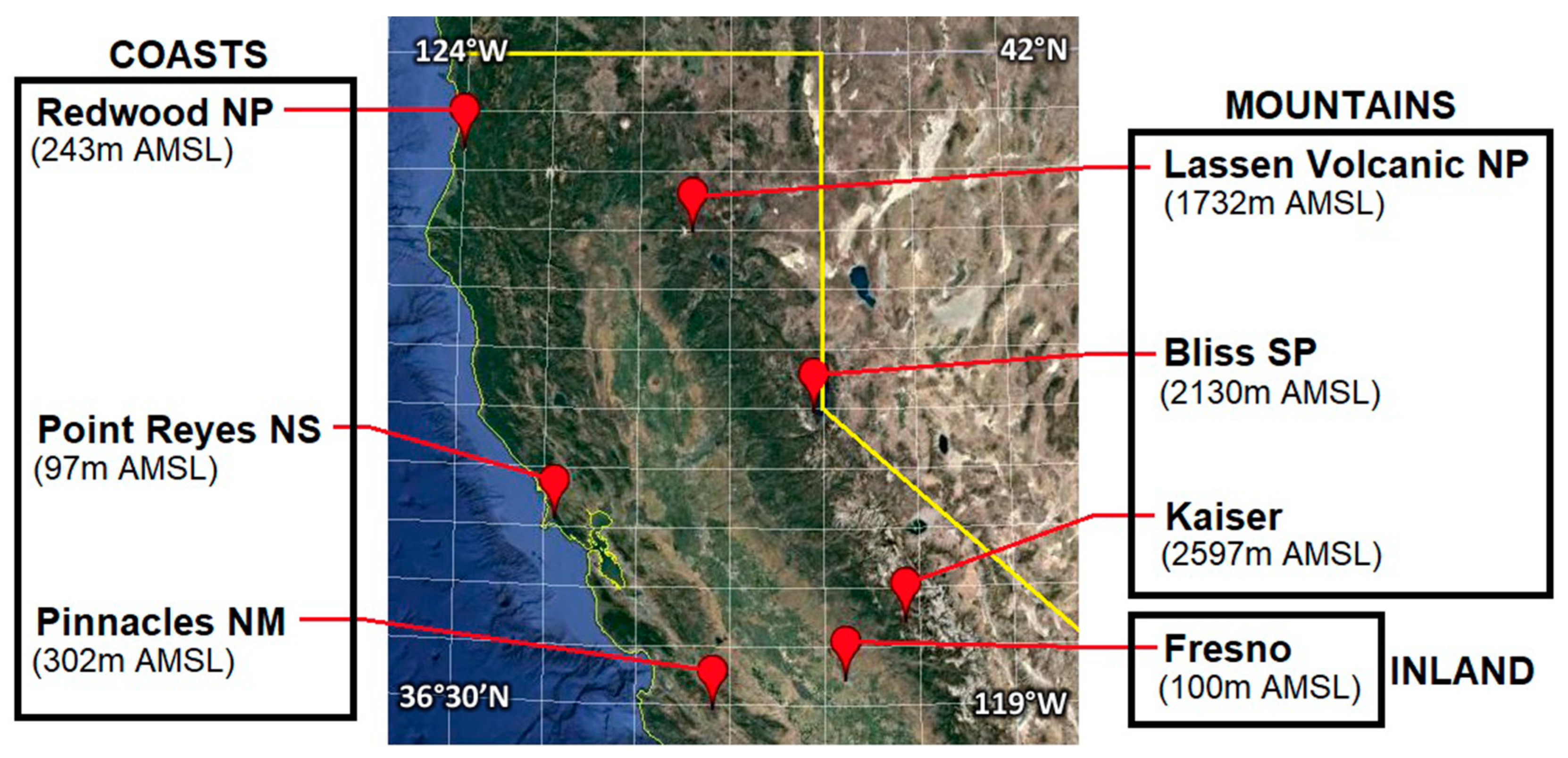 Atmosphere 10 00313 g005 Atmosphere 10 00313 g005