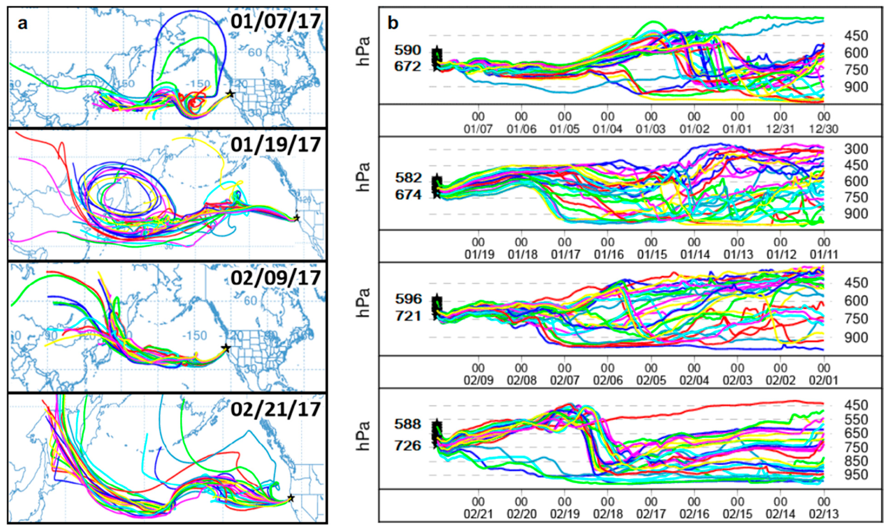 Atmosphere 10 00313 g010 Atmosphere 10 00313 g010