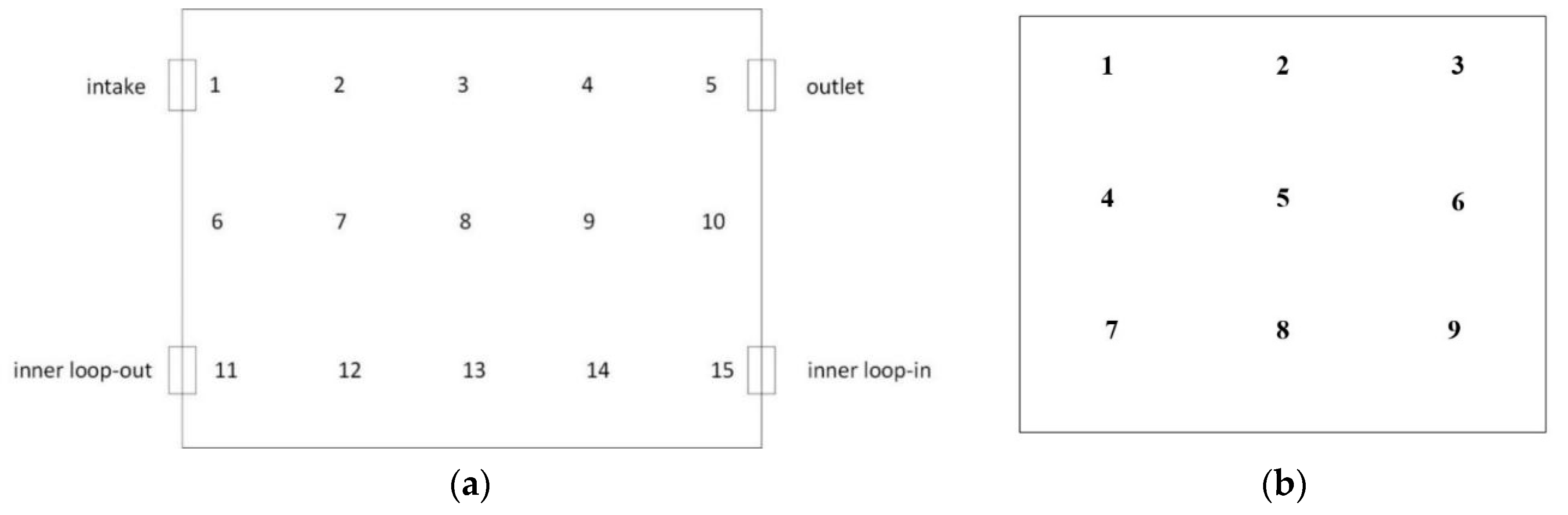 Atmosphere 10 00315 g004