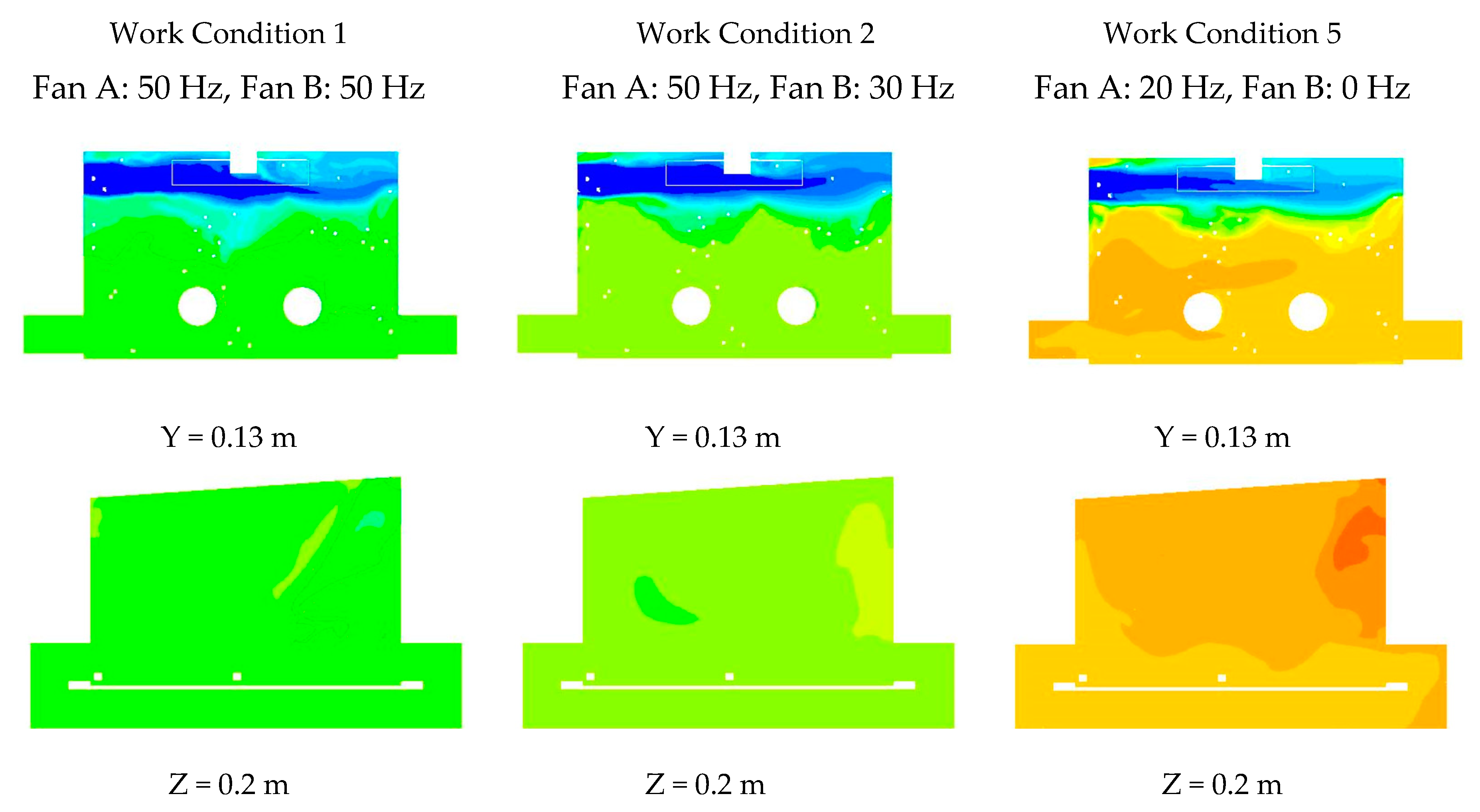 Atmosphere 10 00315 g013a