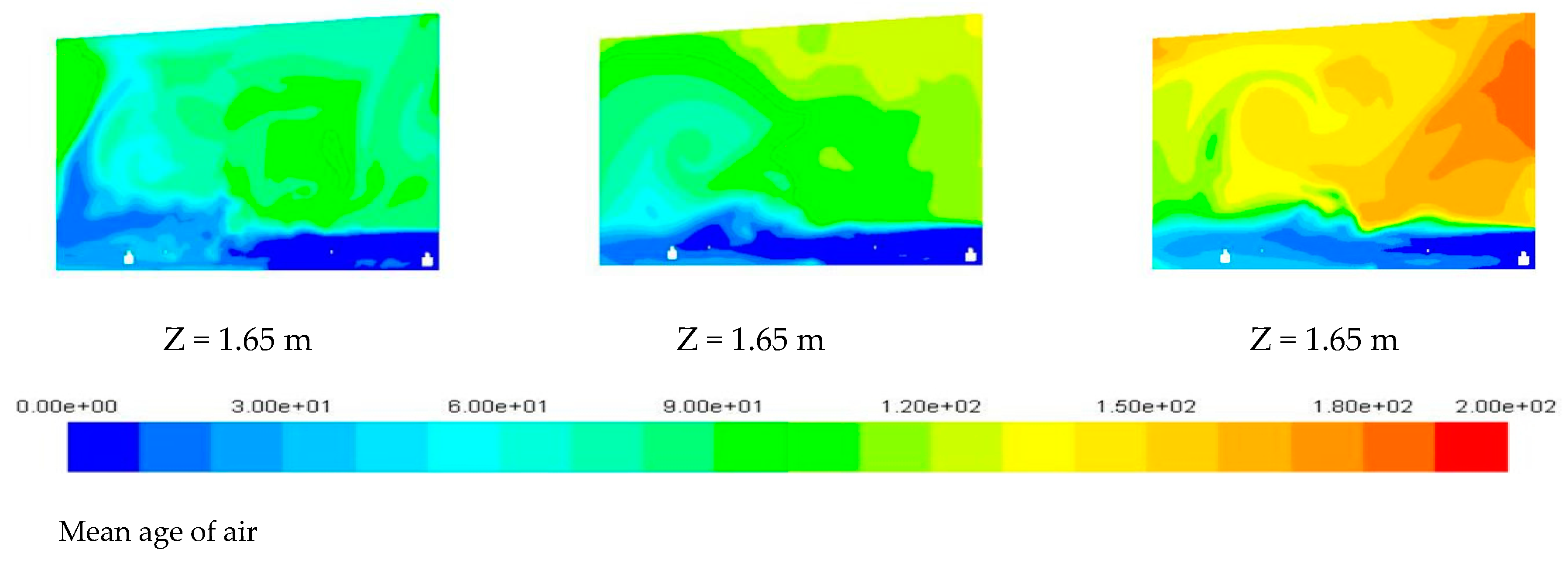 Atmosphere 10 00315 g013b