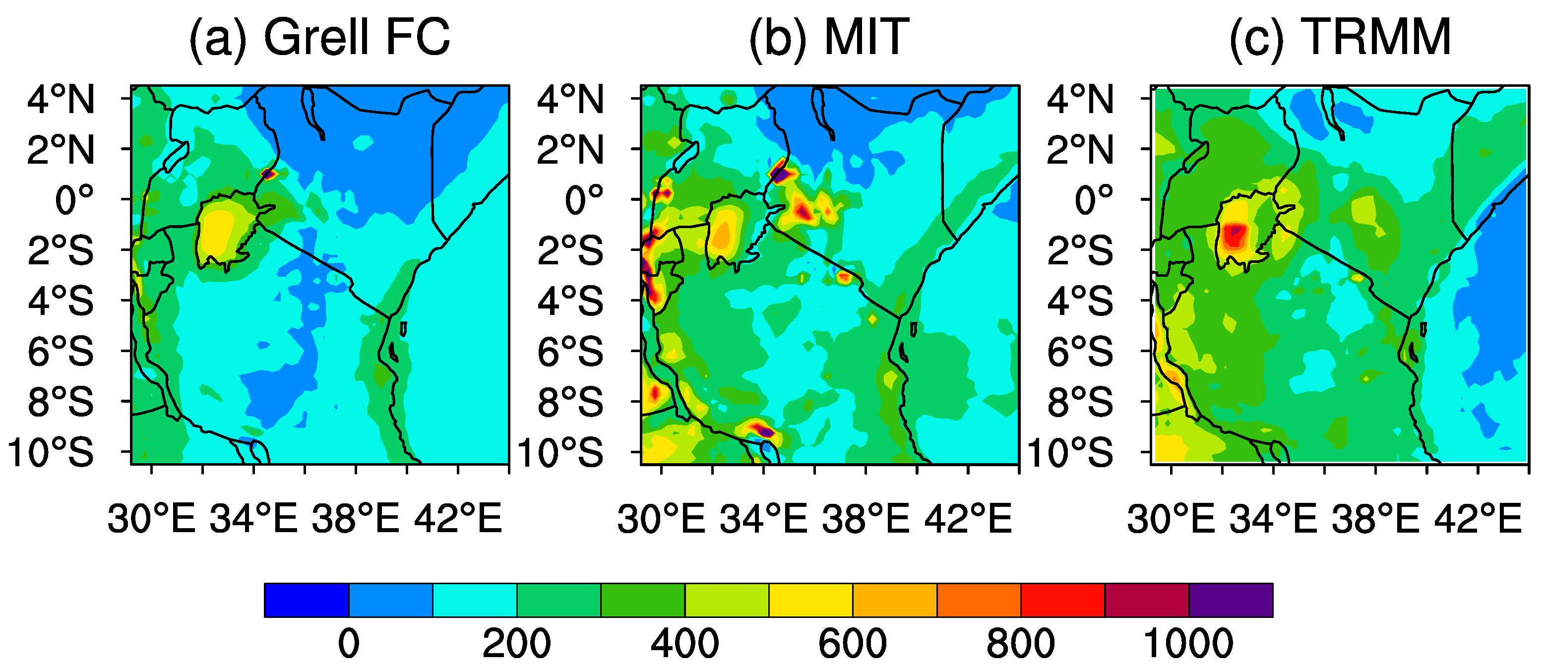 Atmosphere 10 00317 g006 Atmosphere 10 00317 g006