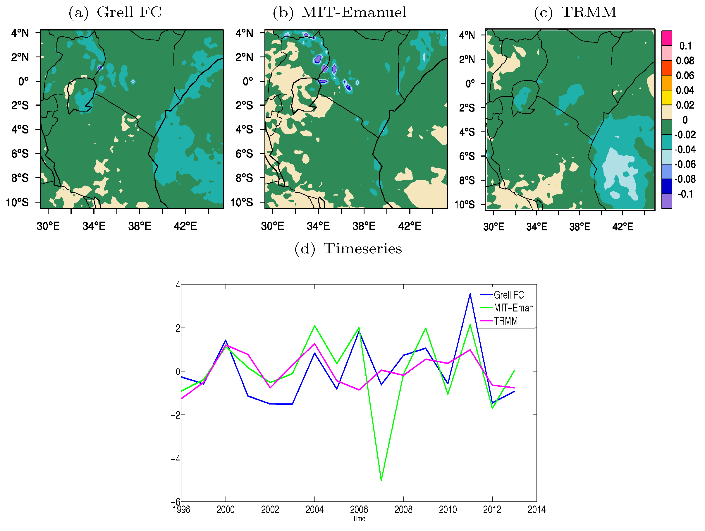Atmosphere 10 00317 g011 Atmosphere 10 00317 g011