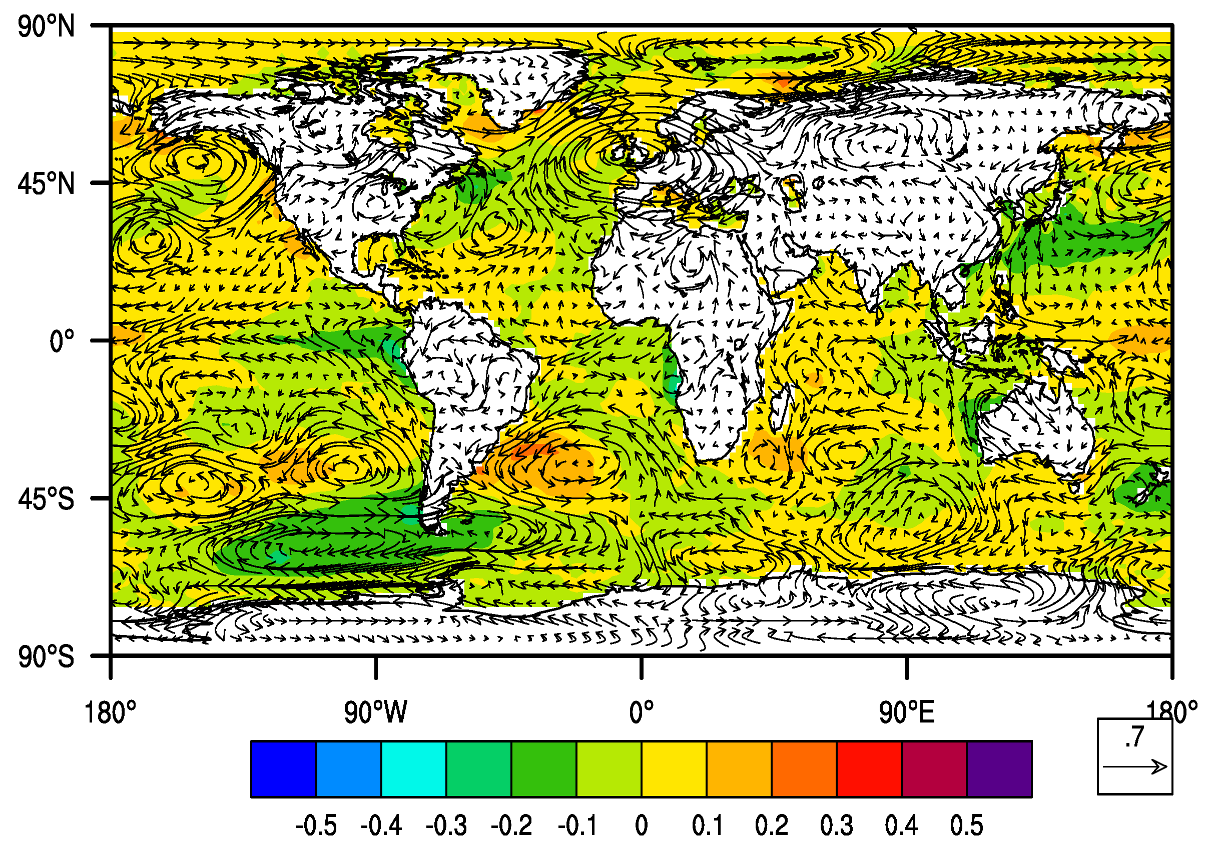 Atmosphere 10 00317 g014 Atmosphere 10 00317 g014
