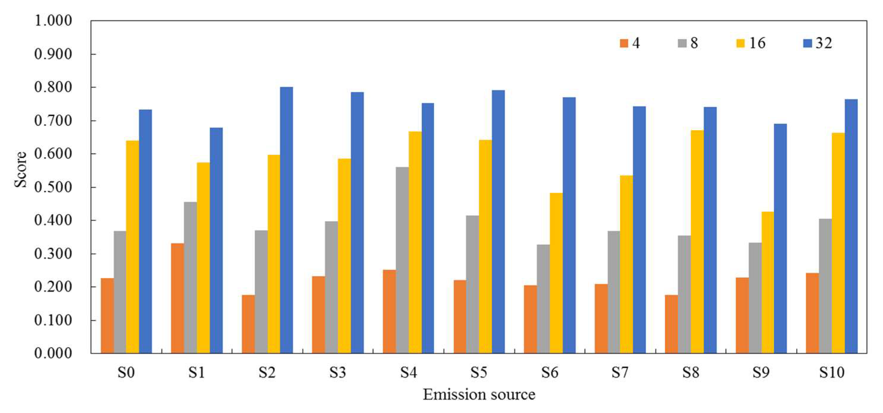 Atmosphere 10 00318 g006
