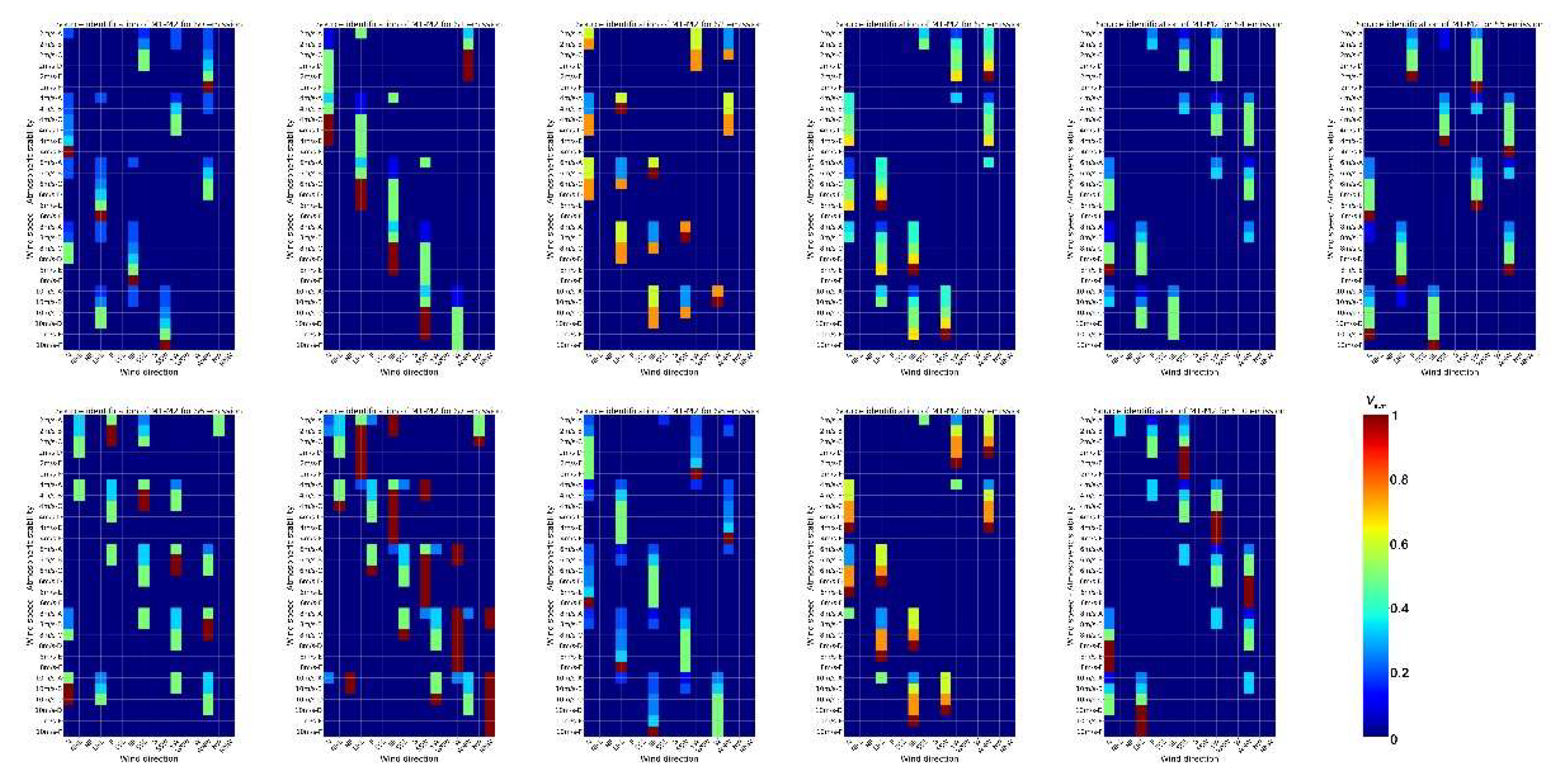 Atmosphere 10 00318 g0a2