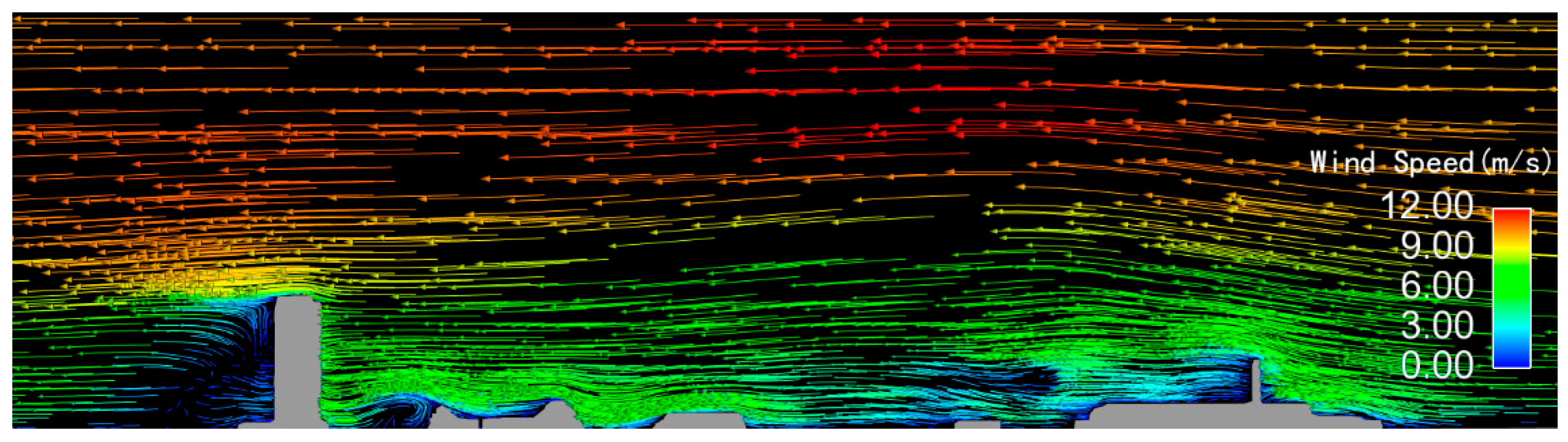 Atmosphere 10 00326 g010 Atmosphere 10 00326 g010