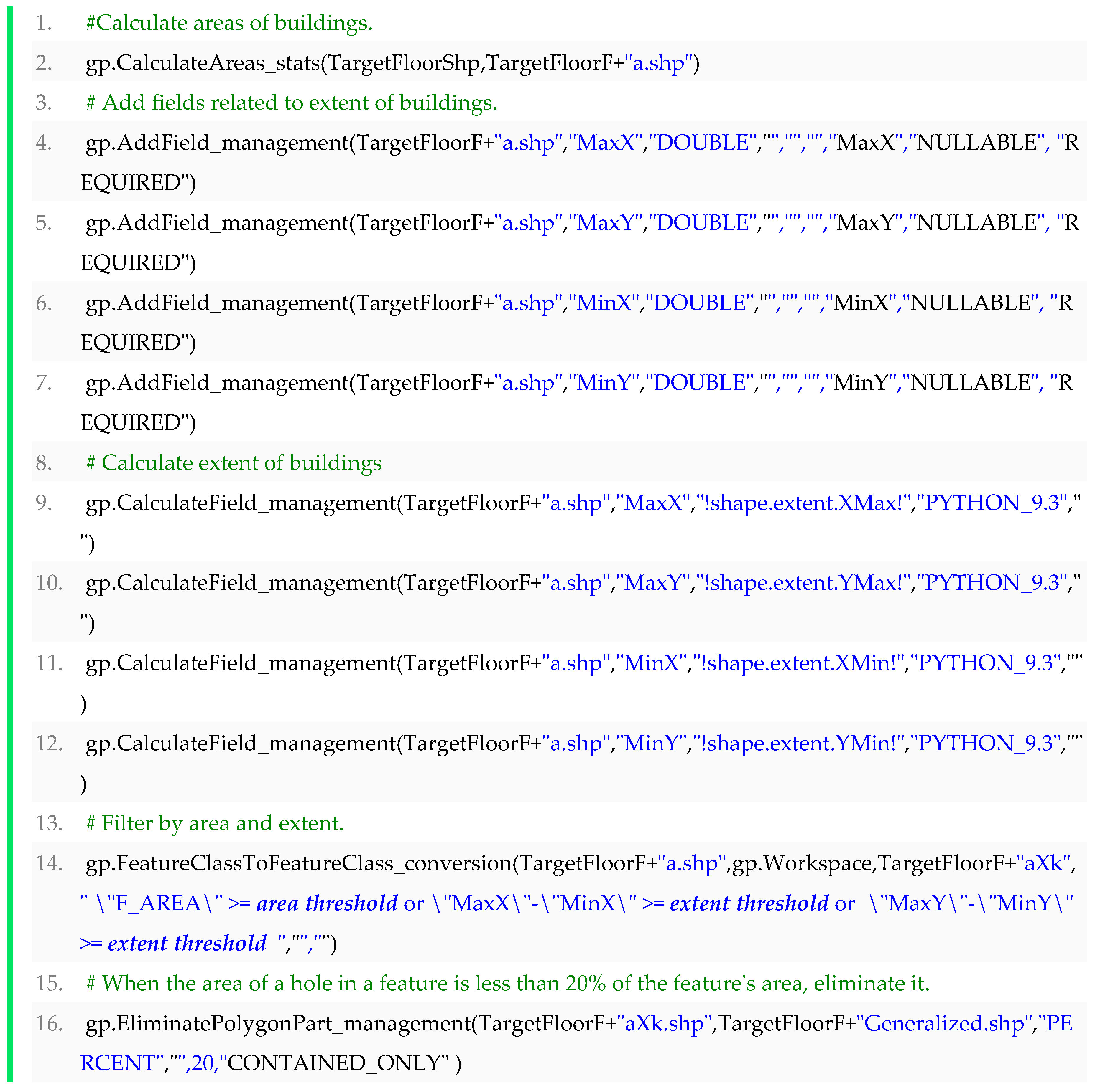 Atmosphere 10 00326 i002 Atmosphere 10 00326 i002