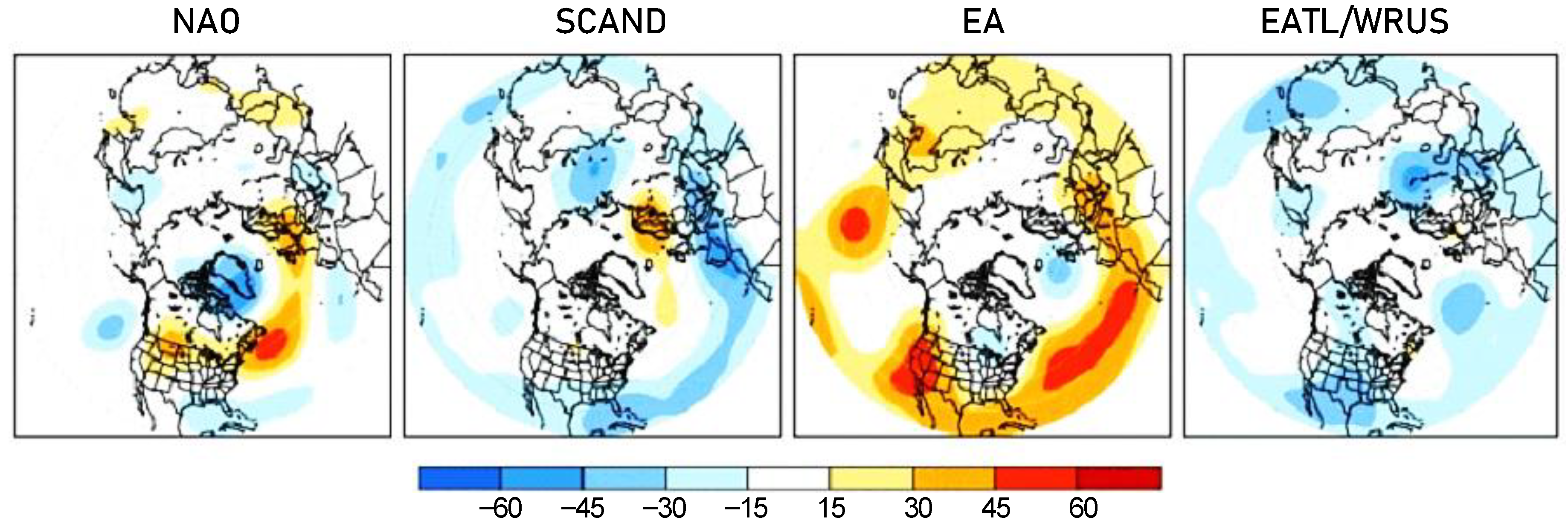 Atmosphere 10 00327 g003