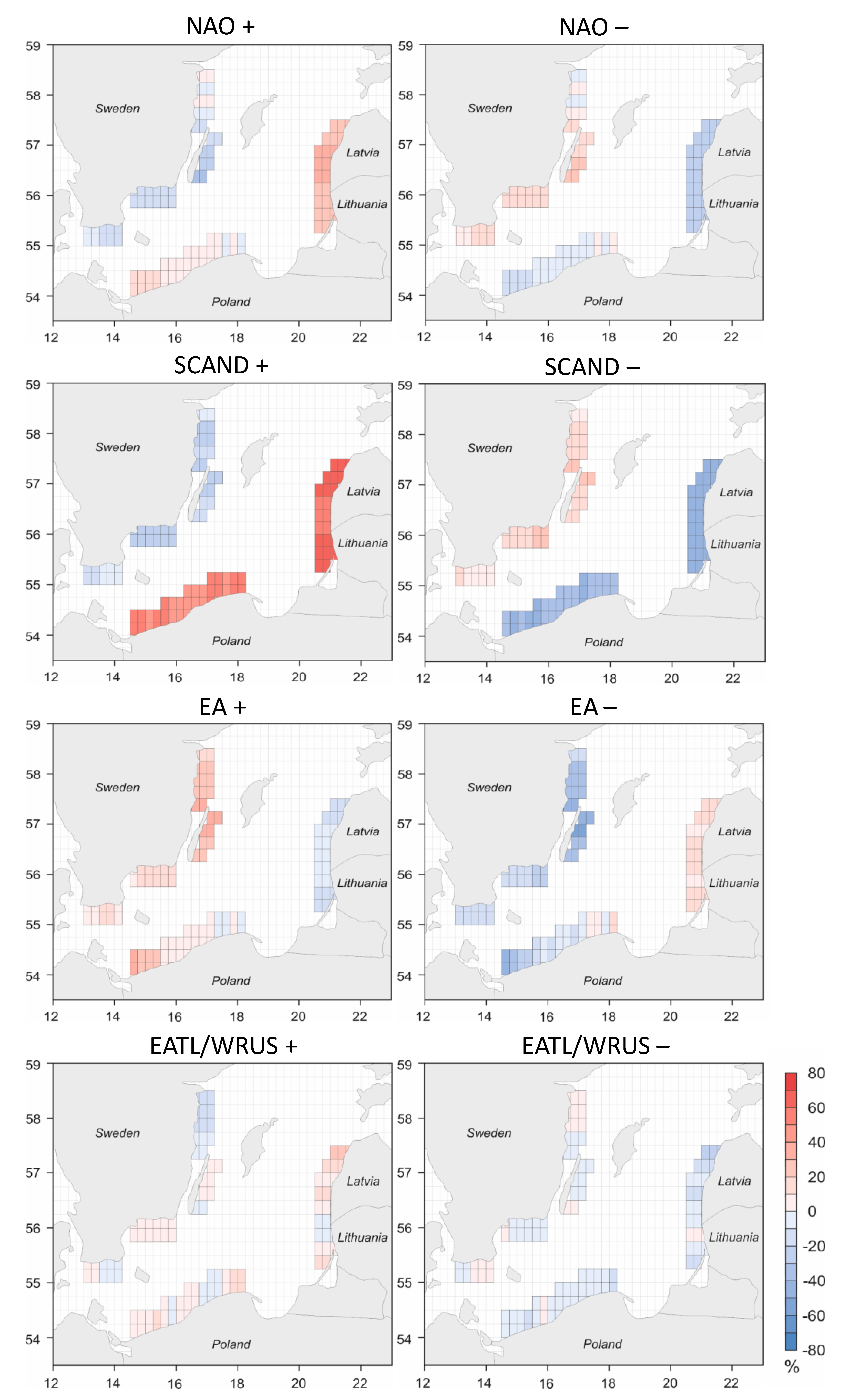 Atmosphere 10 00327 g006