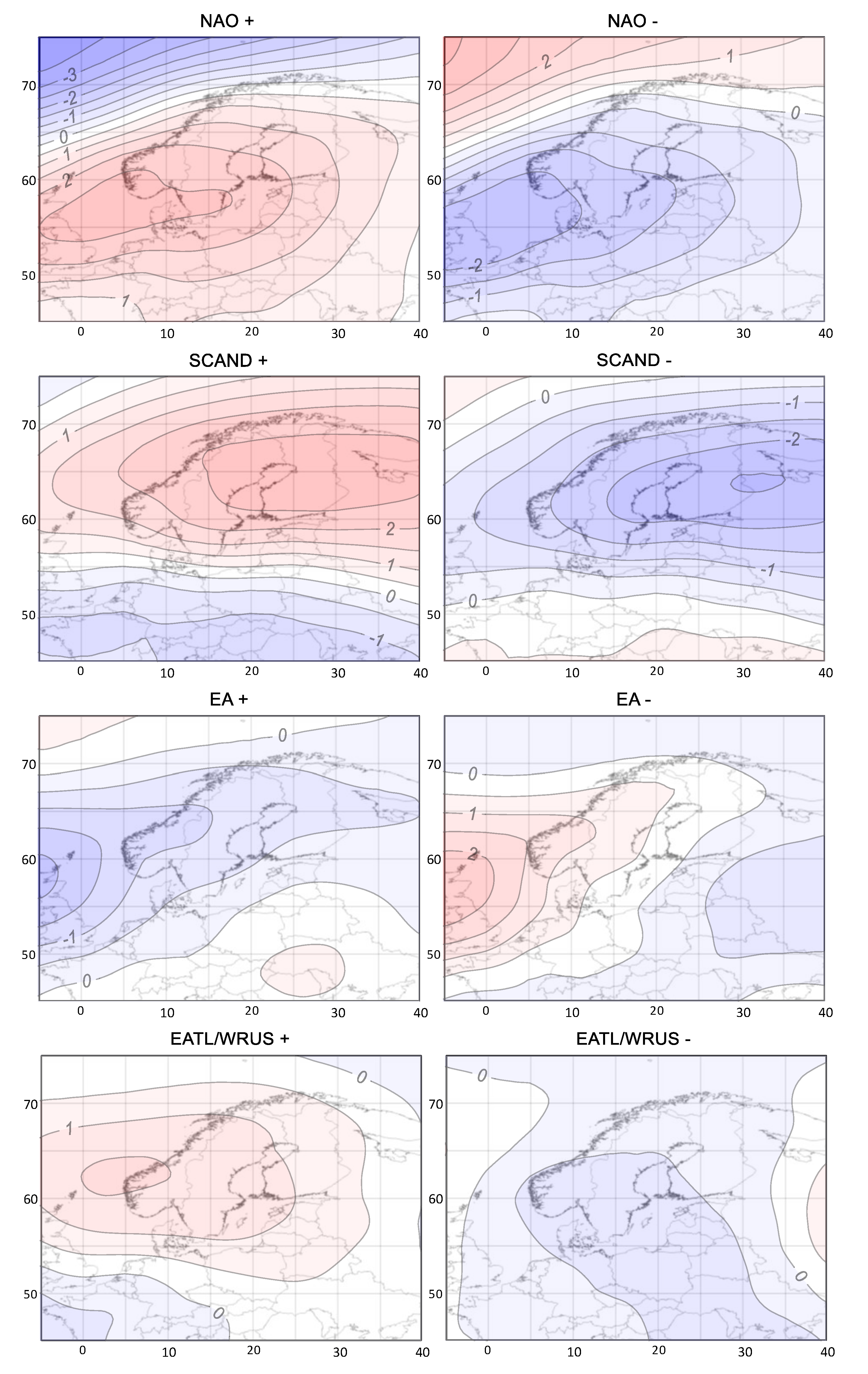 Atmosphere 10 00327 g0a1