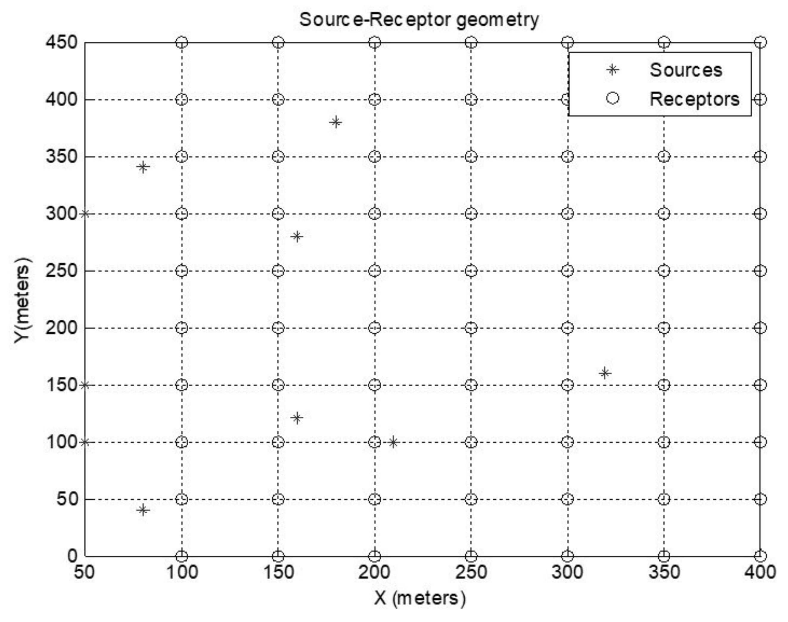 Atmosphere 10 00328 g004 Atmosphere 10 00328 g004