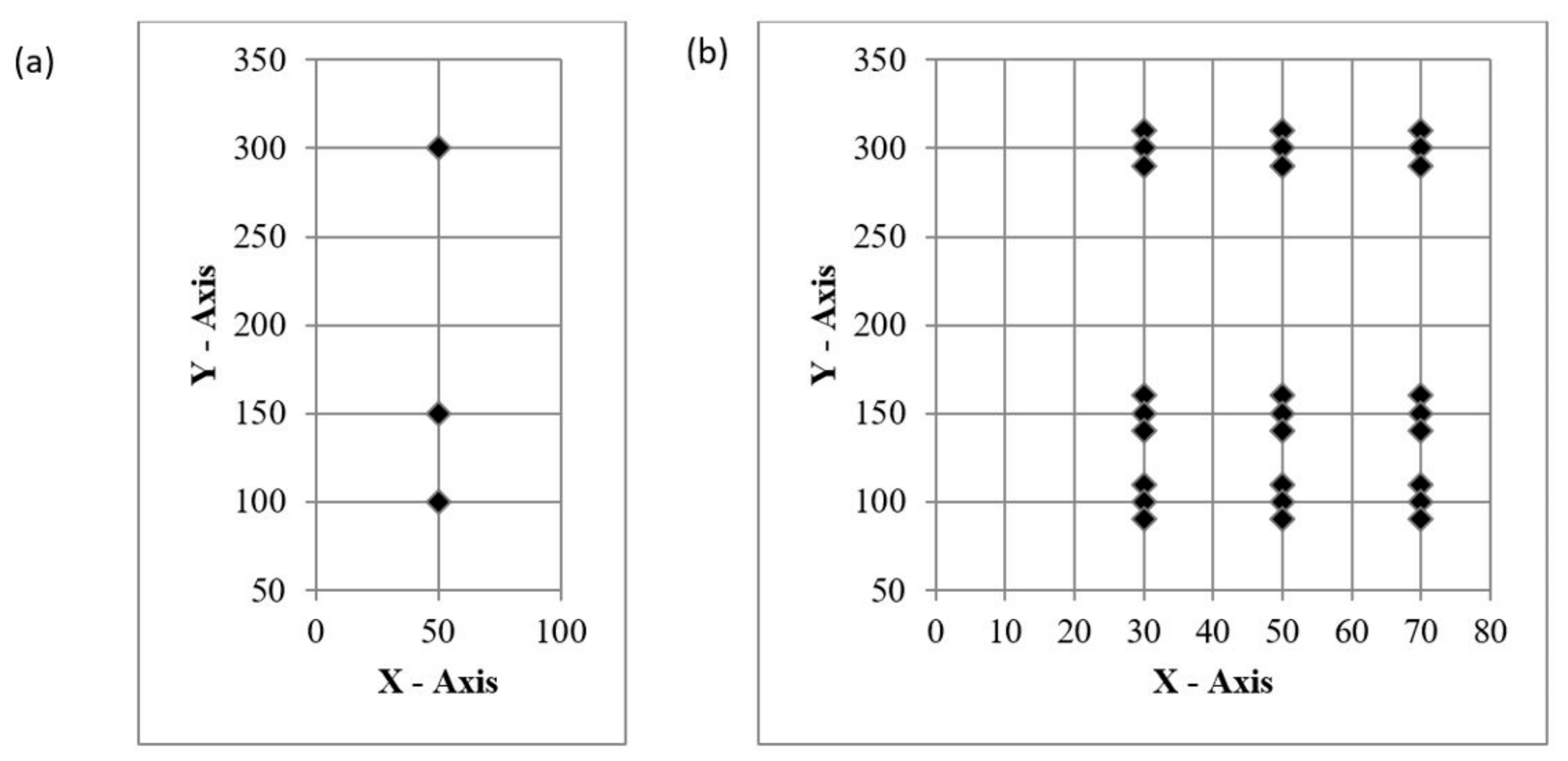 Atmosphere 10 00328 g005 Atmosphere 10 00328 g005
