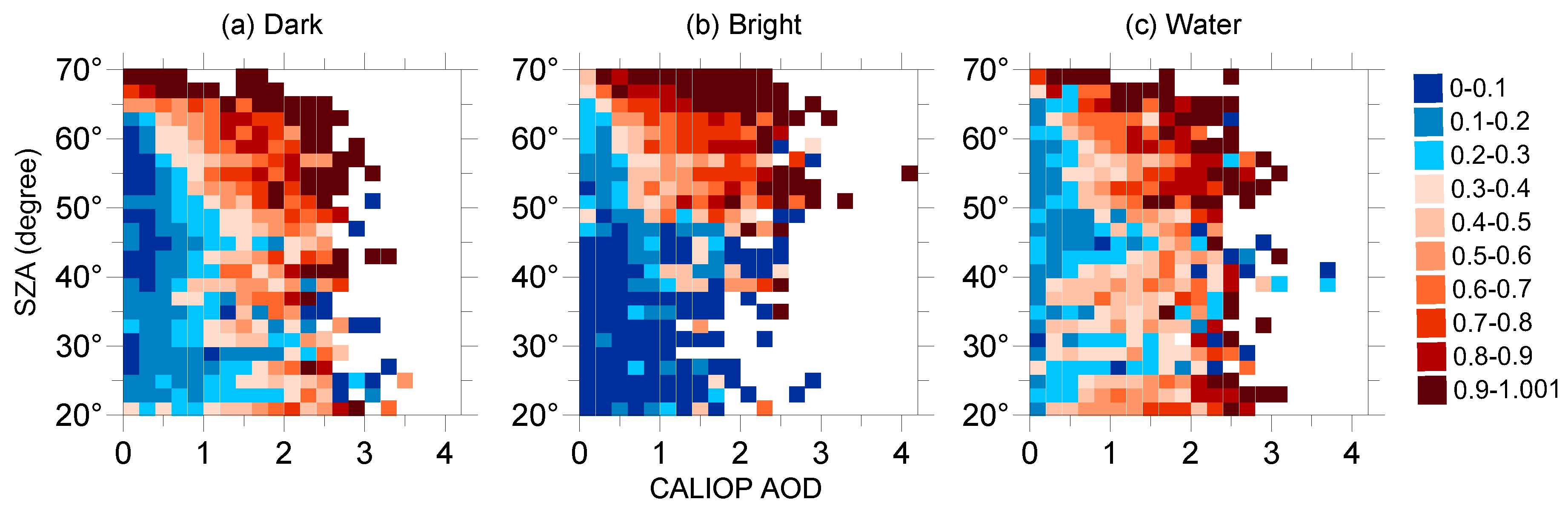 Atmosphere 10 00333 g004 Atmosphere 10 00333 g004