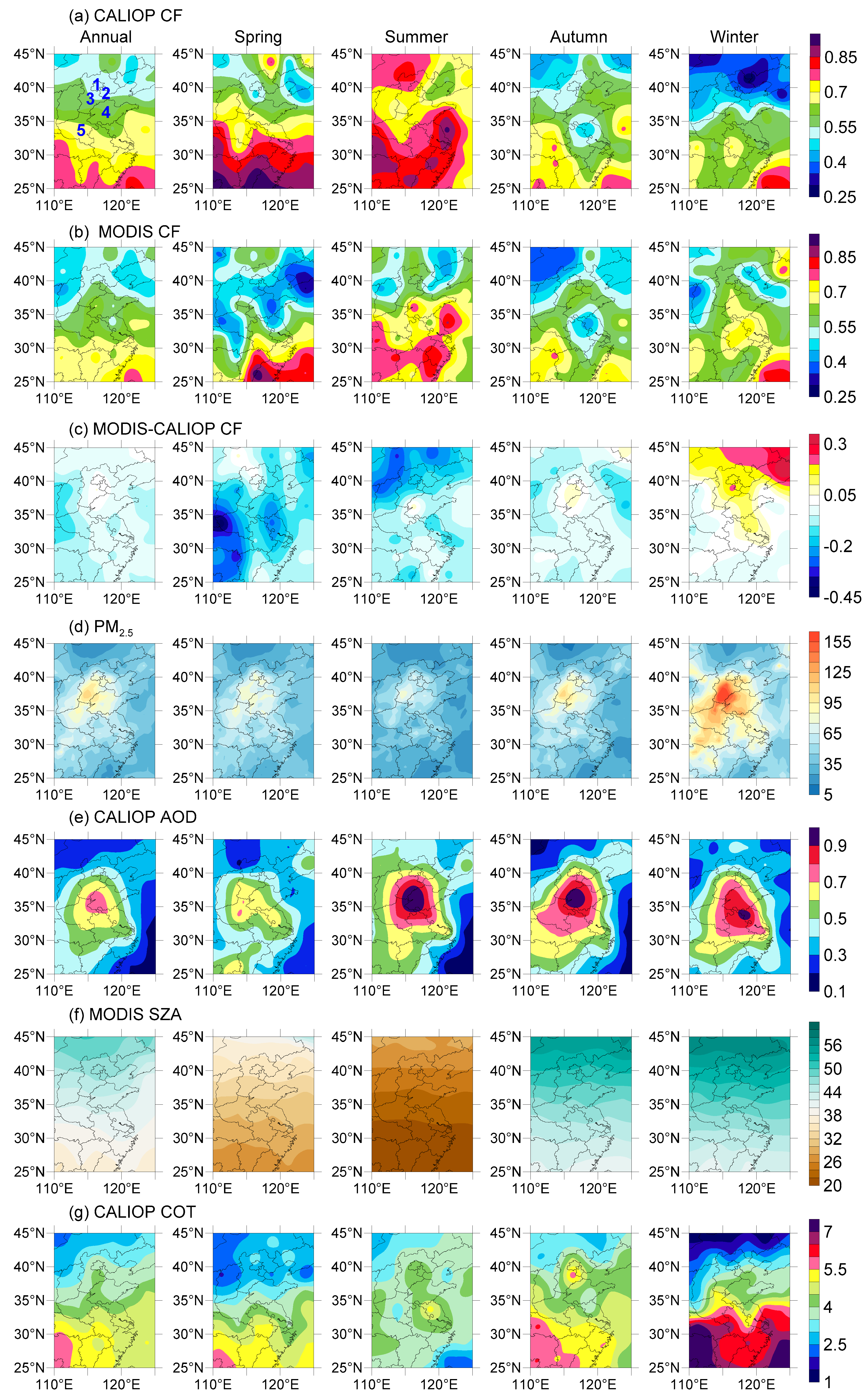Atmosphere 10 00333 g009 Atmosphere 10 00333 g009
