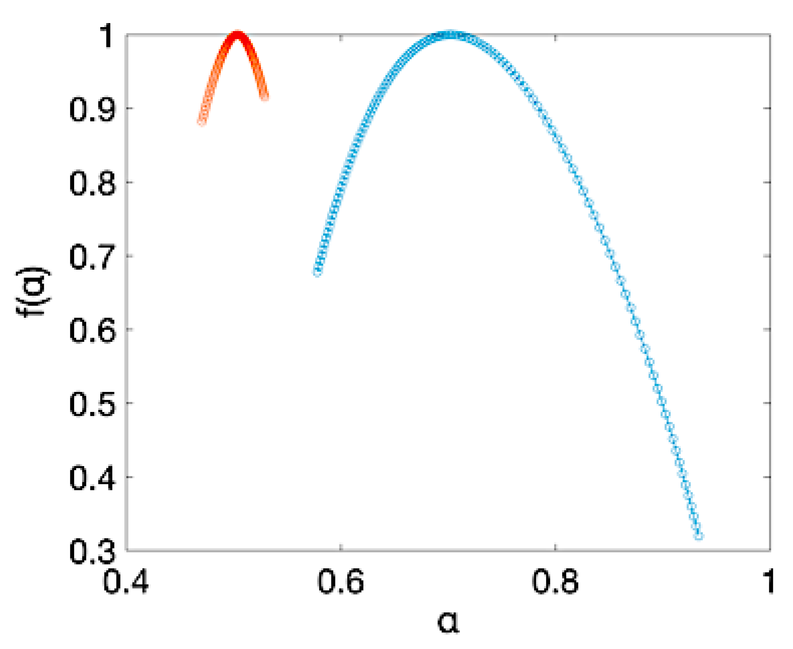 Atmosphere 10 00336 g006 Atmosphere 10 00336 g006