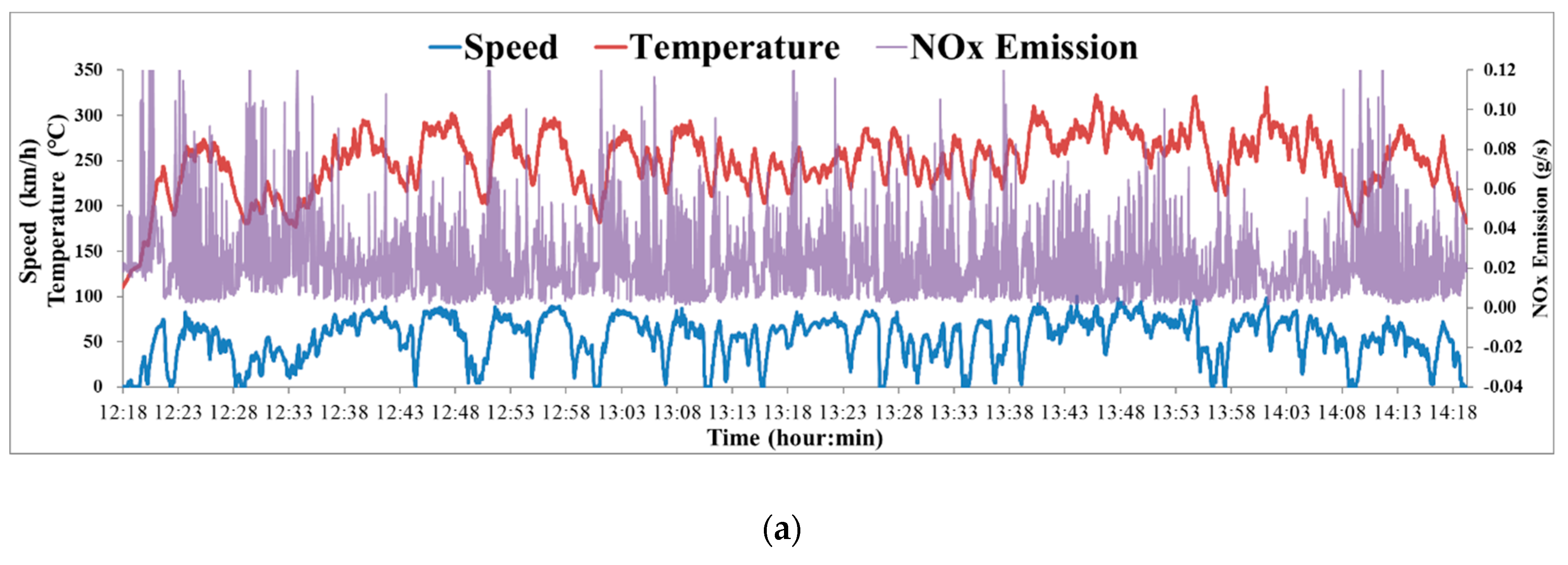 Atmosphere 10 00337 g010a 550