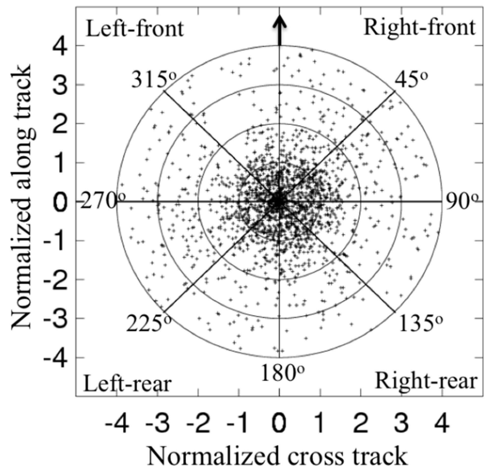 Atmosphere 10 00339 g001 Atmosphere 10 00339 g001