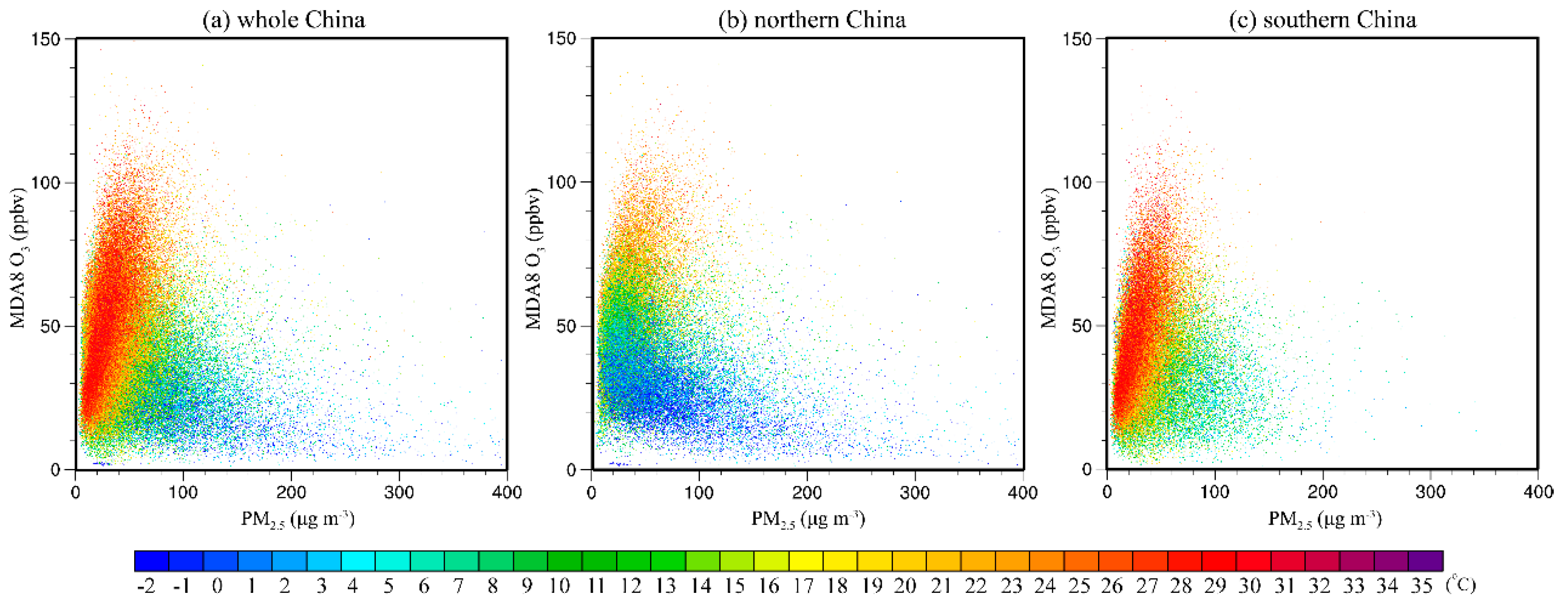 Atmosphere 10 00352 g002 Atmosphere 10 00352 g002
