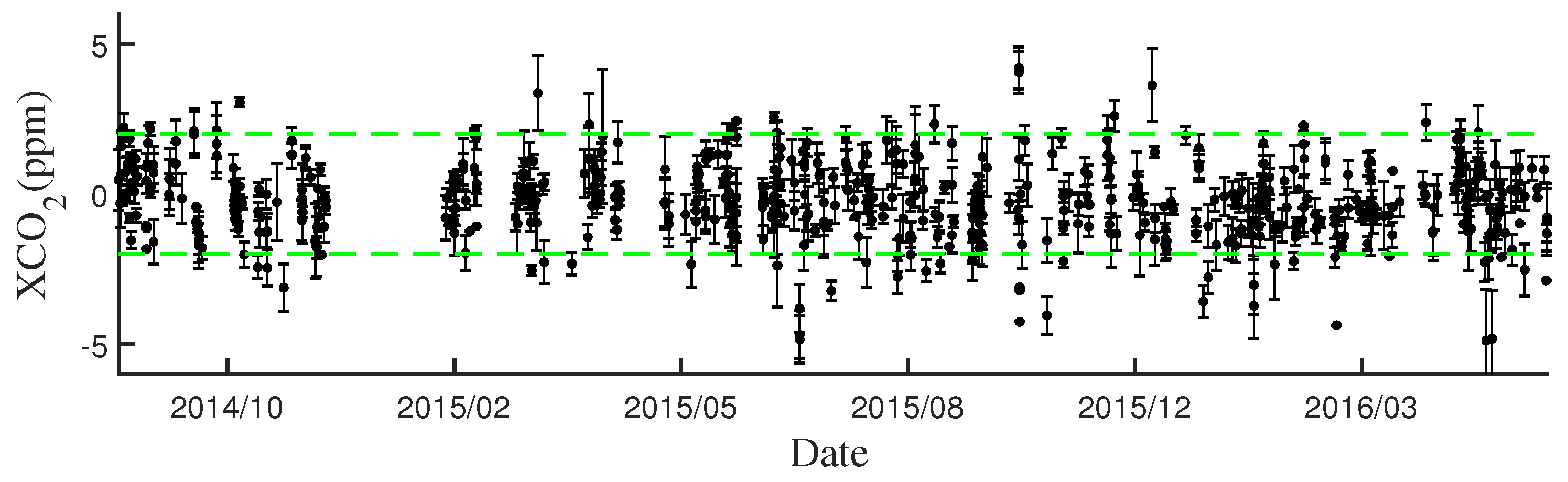 Atmosphere 10 00354 g011 Atmosphere 10 00354 g011