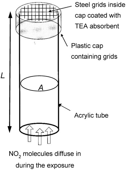 【新品未開封品】【送料無料】 TUBE H→R 2017 Winter”Unknown 4”＆2019 Summer”SHR” 初回生産限定版 Blu-ray3枚組 Sound map of the London Underground network launched - The Wire