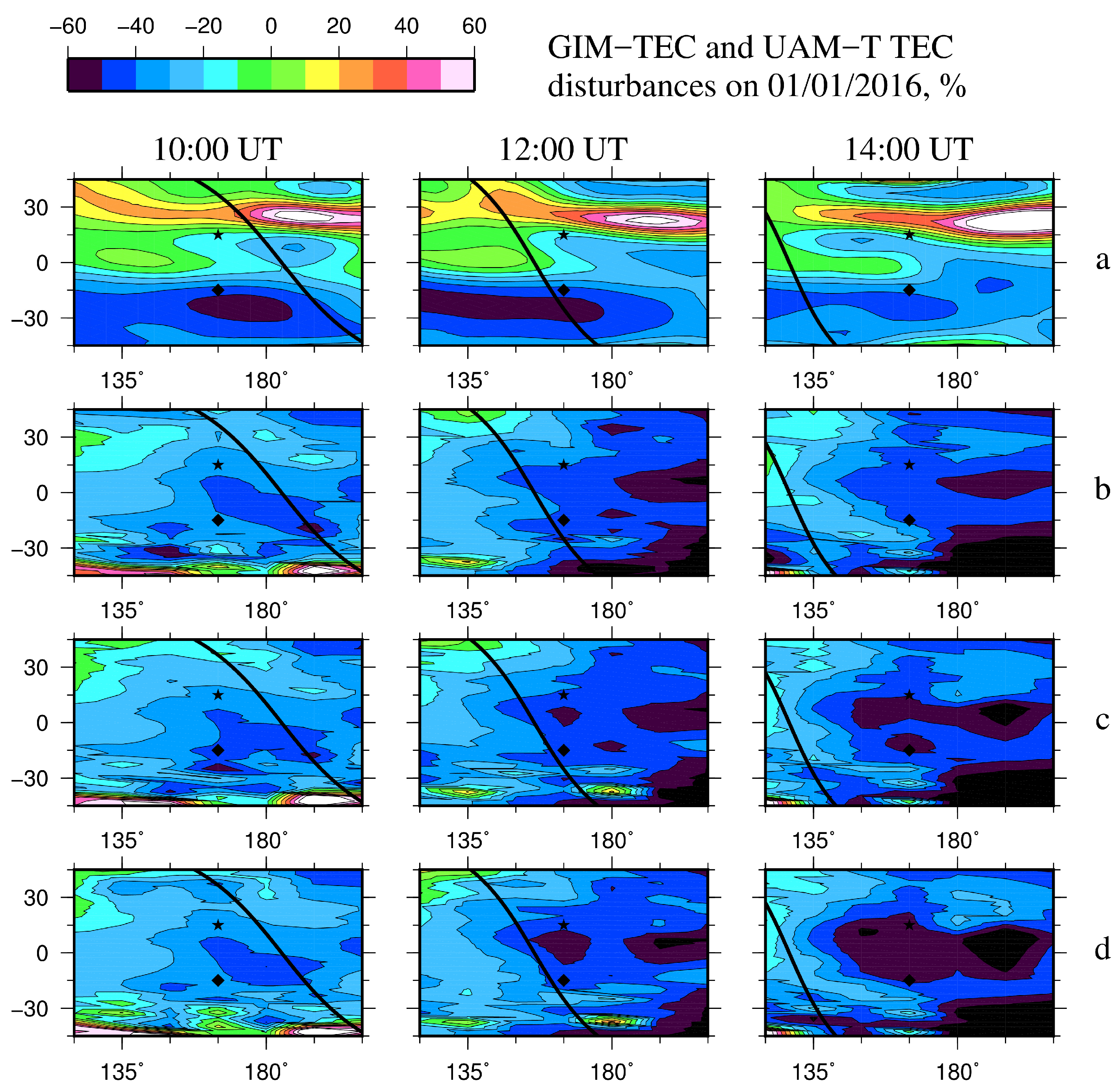 Atmosphere 10 00359 g001 550