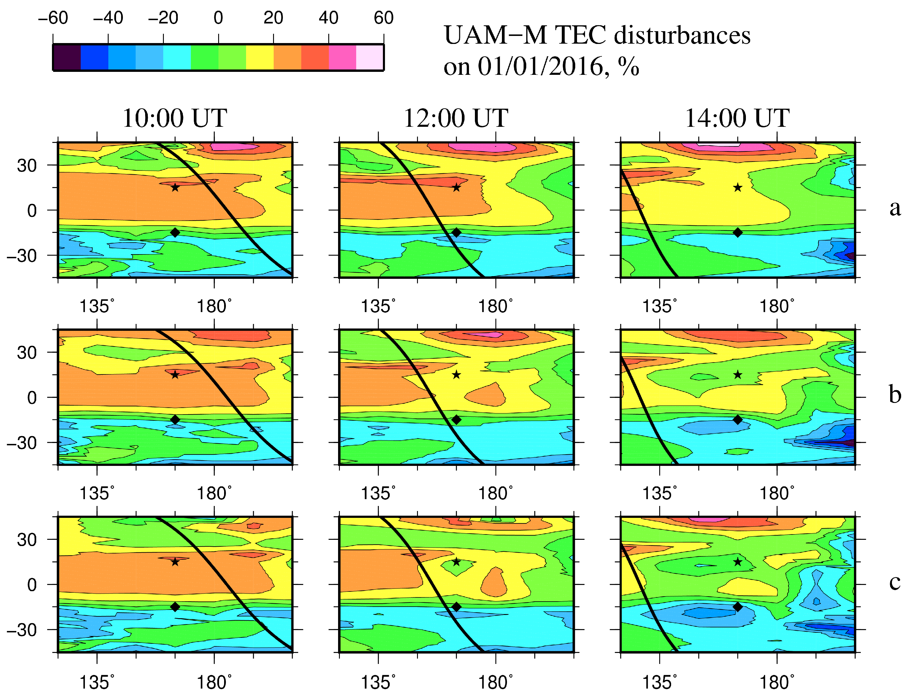 Atmosphere 10 00359 g002 550