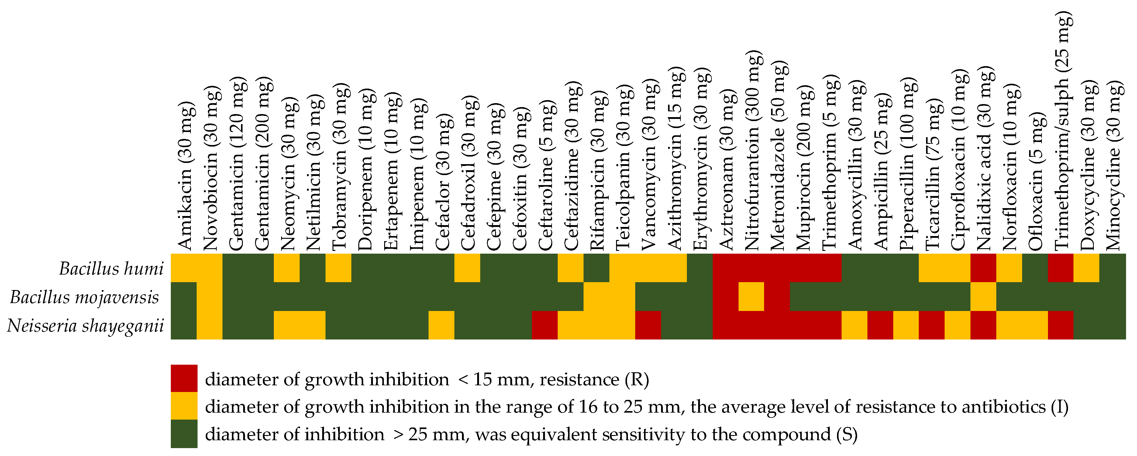 Atmosphere 10 00360 g005