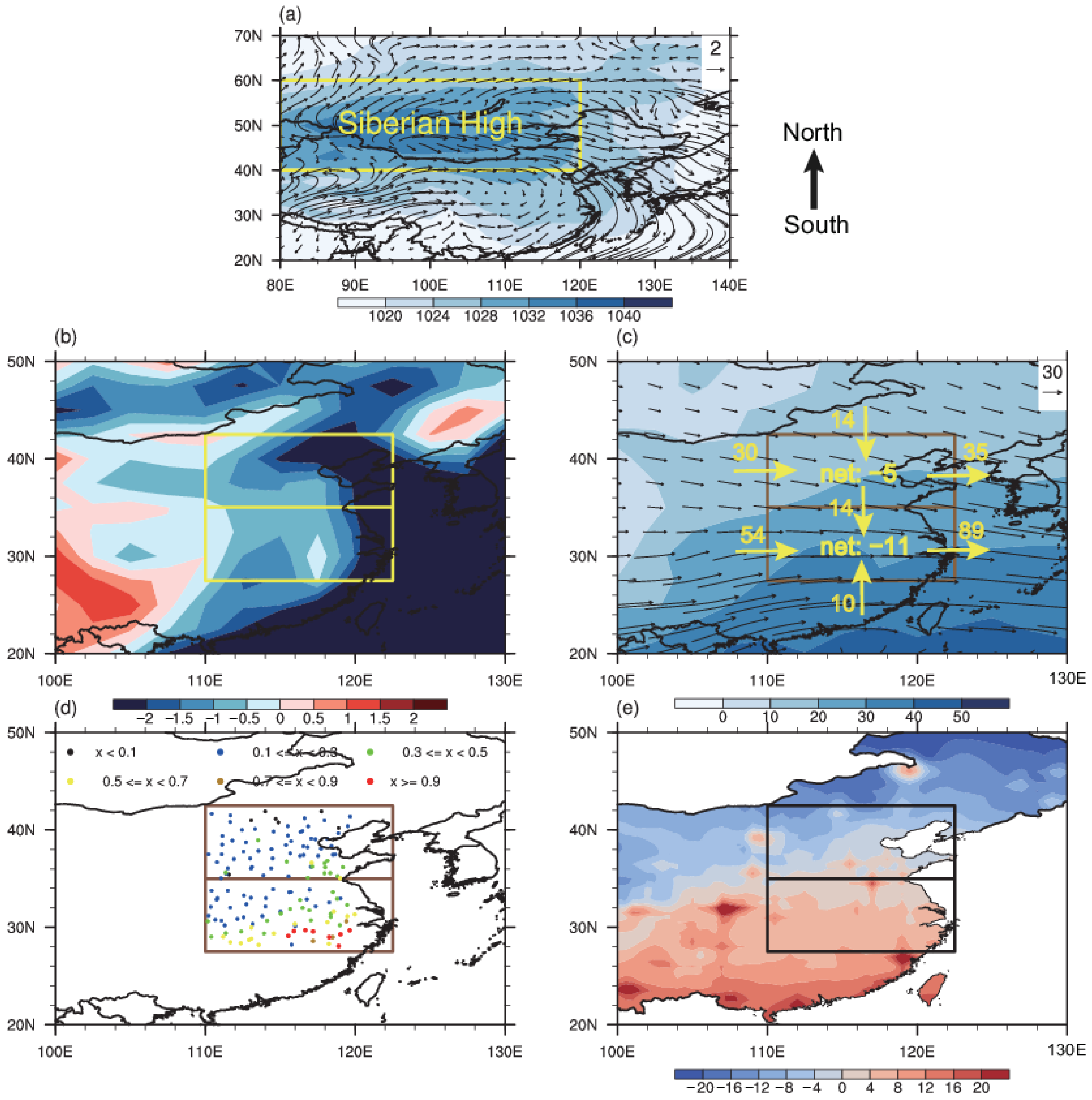 Atmosphere 10 00368 g002 Atmosphere 10 00368 g002