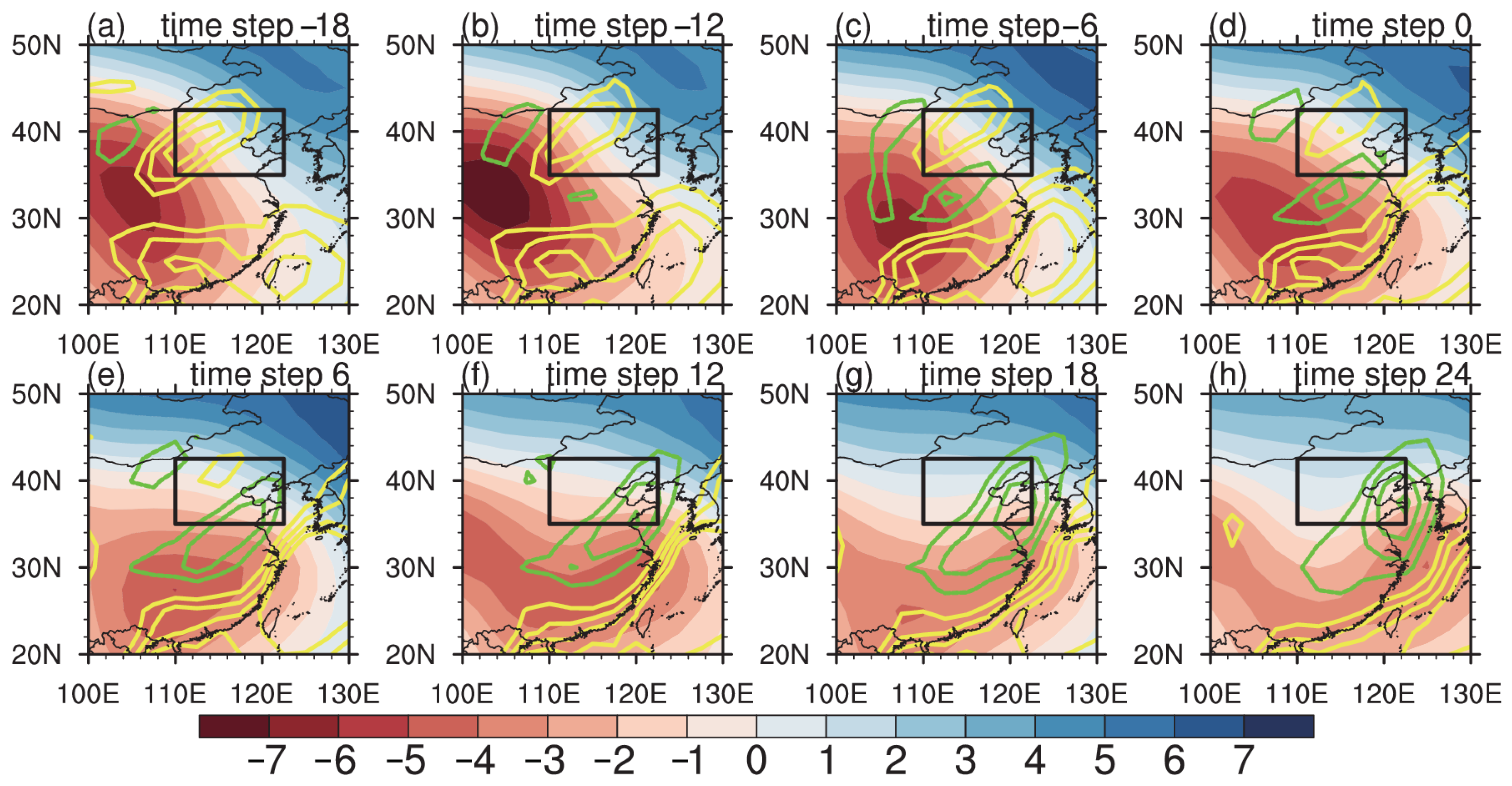 Atmosphere 10 00368 g008 Atmosphere 10 00368 g008