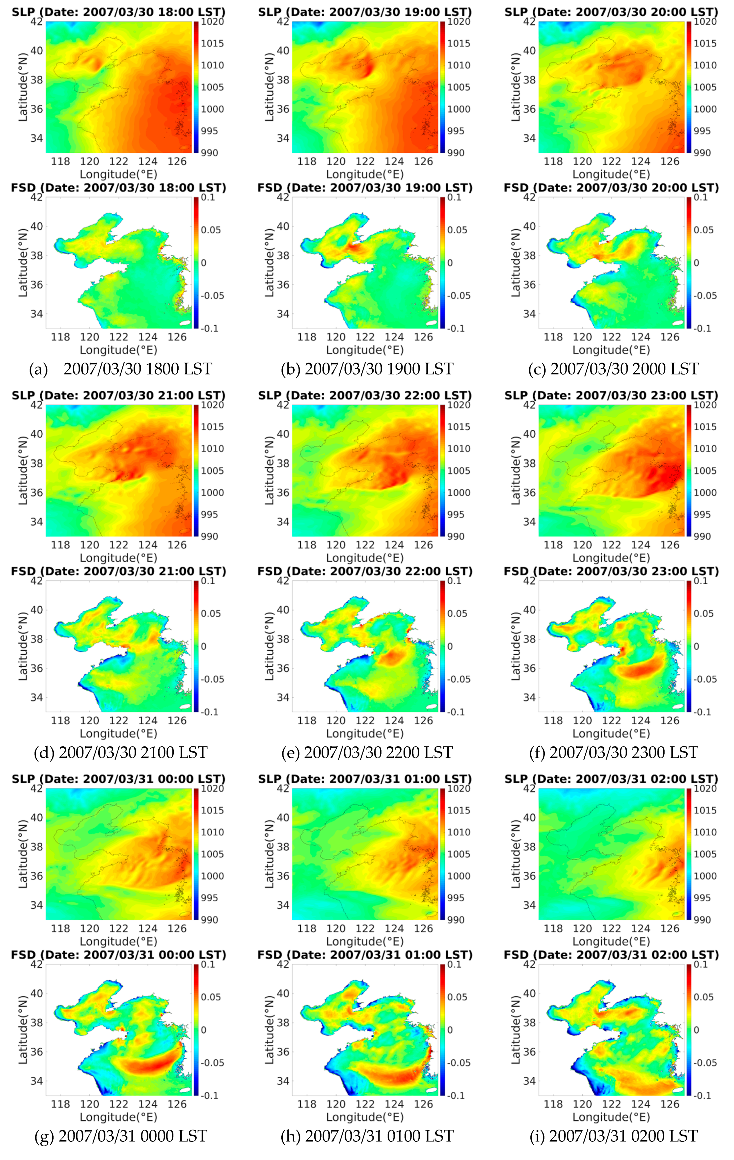 Atmosphere 10 00369 g007