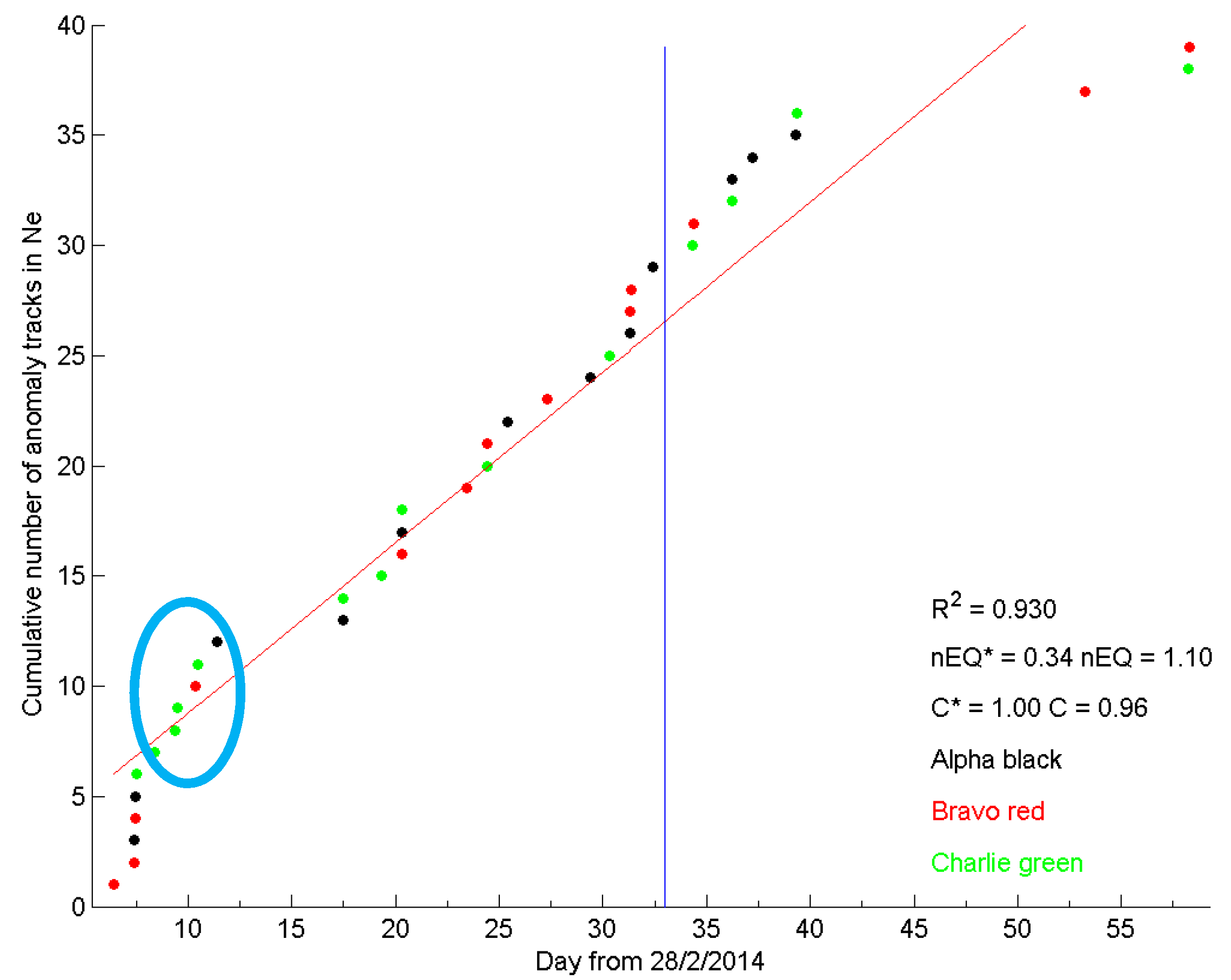 Atmosphere 10 00371 g008 Atmosphere 10 00371 g008