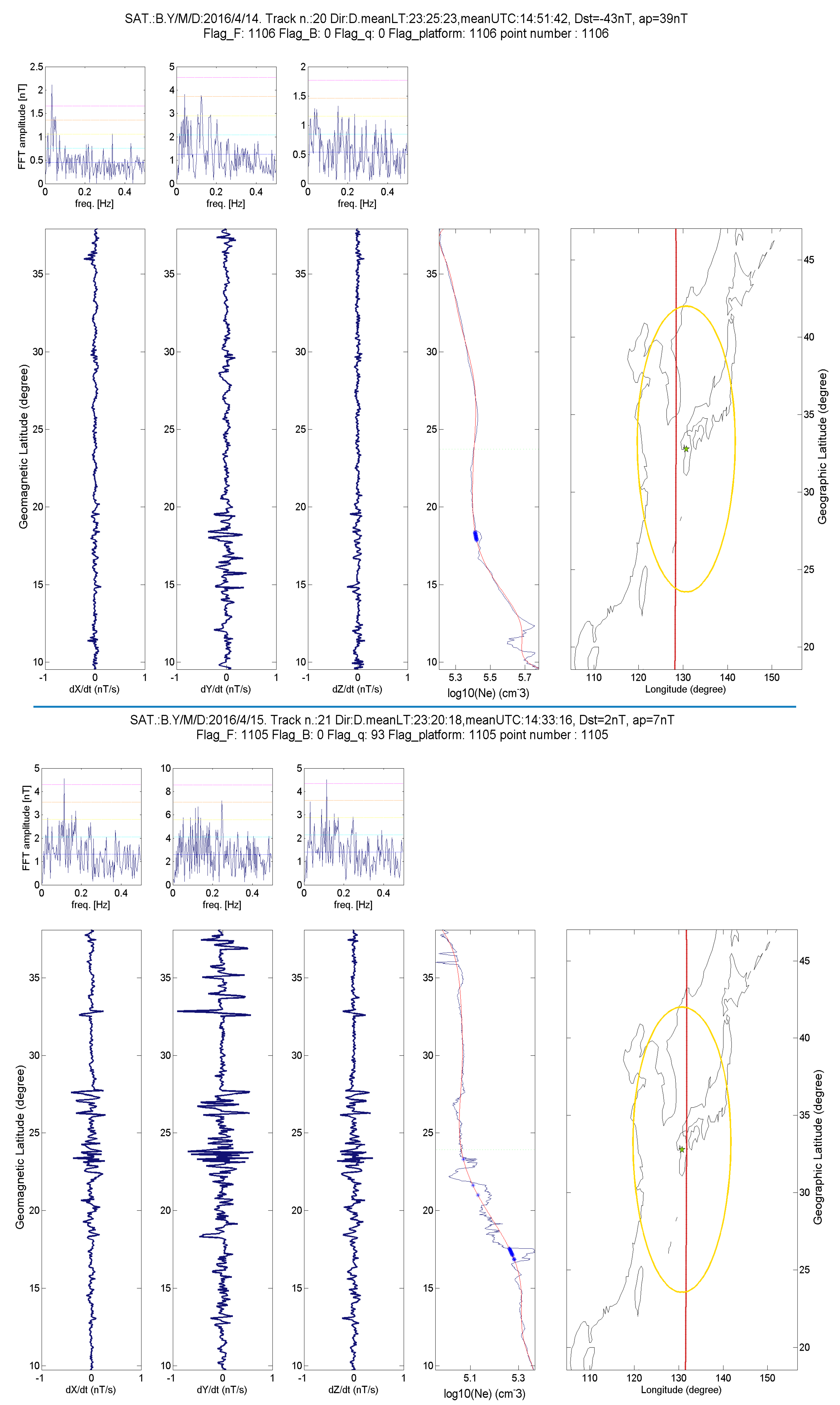Atmosphere 10 00371 g013 Atmosphere 10 00371 g013
