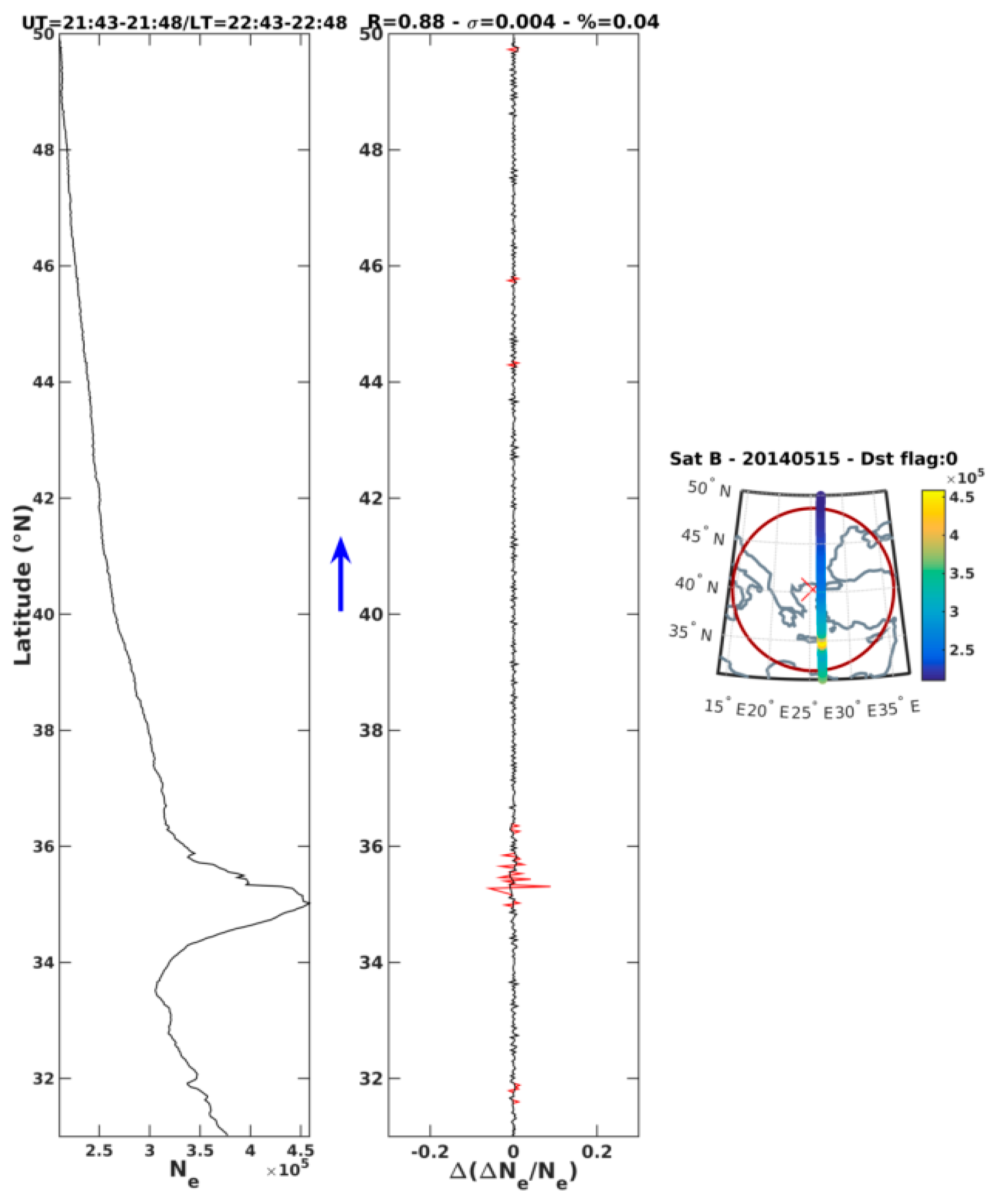 Atmosphere 10 00371 g016 Atmosphere 10 00371 g016