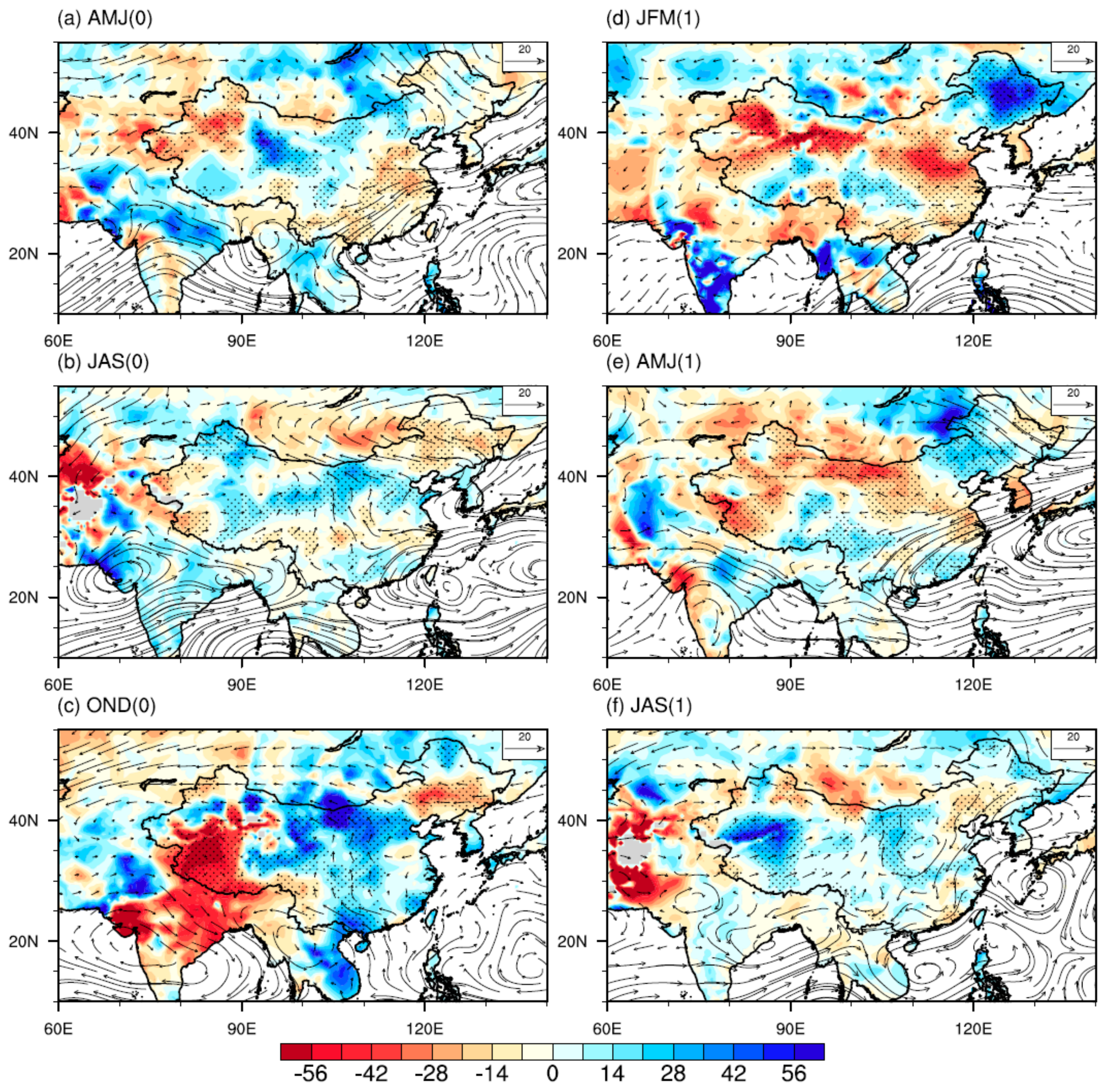 Atmosphere 10 00372 g005