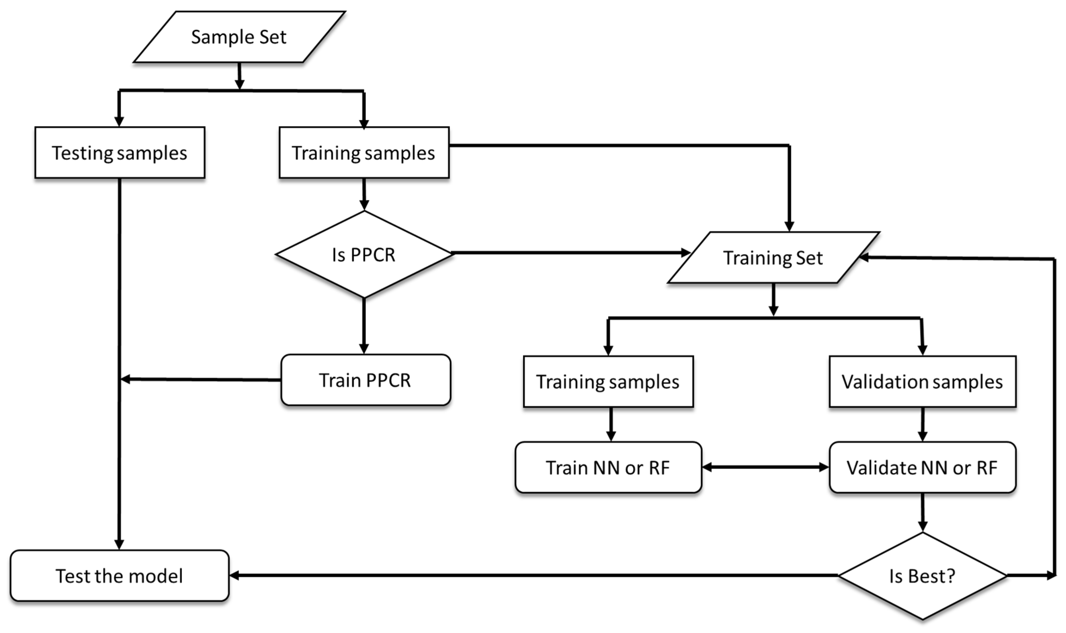 Atmosphere 10 00378 g002