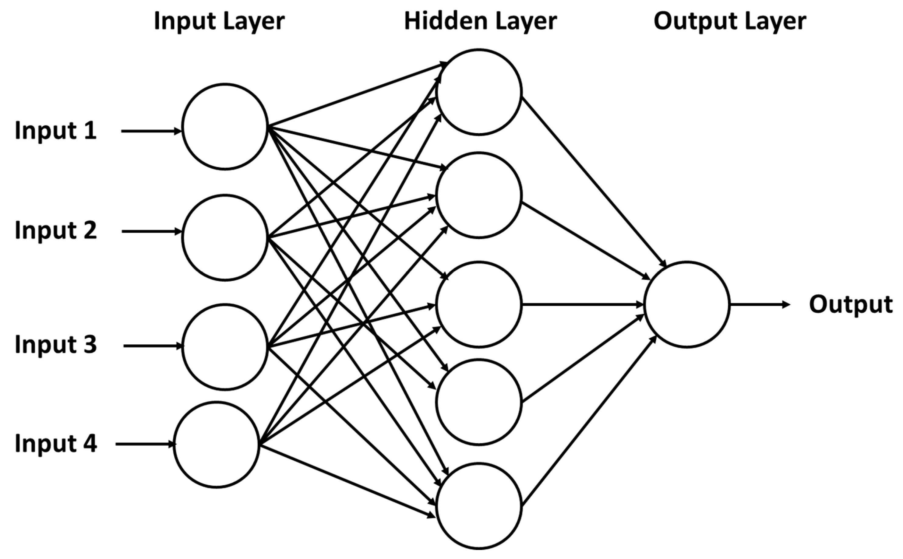 Atmosphere 10 00378 g003