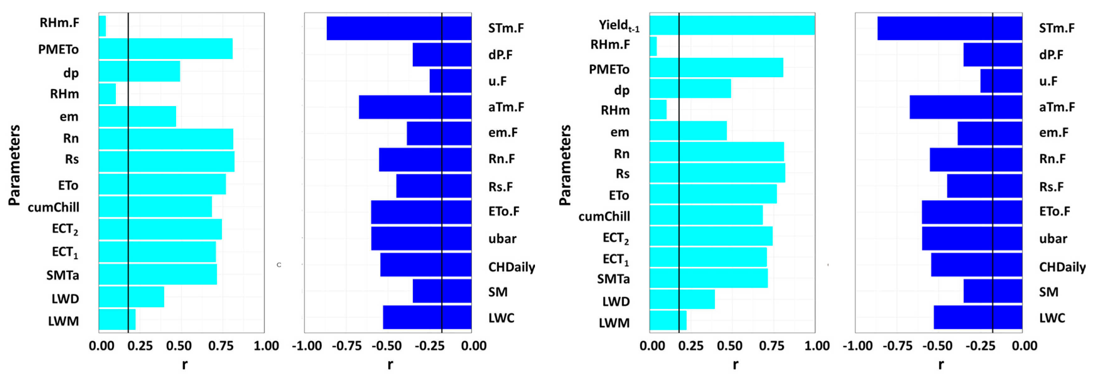 Atmosphere 10 00378 g005