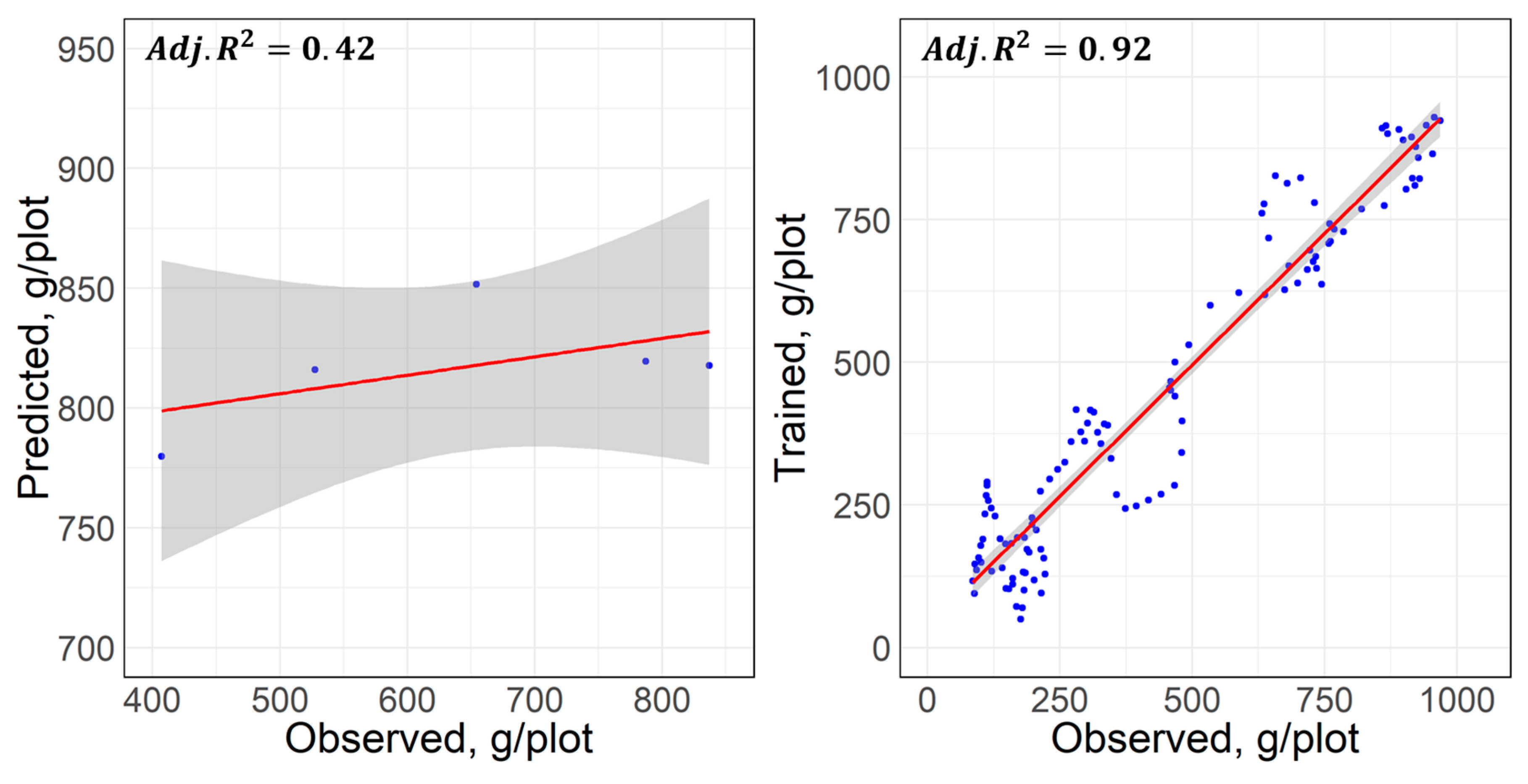Atmosphere 10 00378 g008