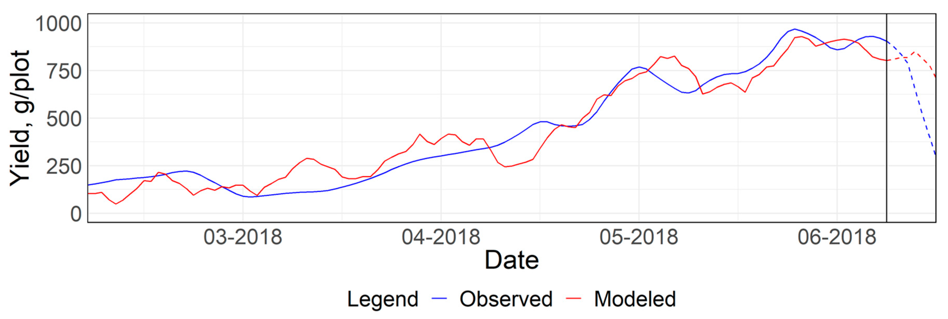 Atmosphere 10 00378 g009