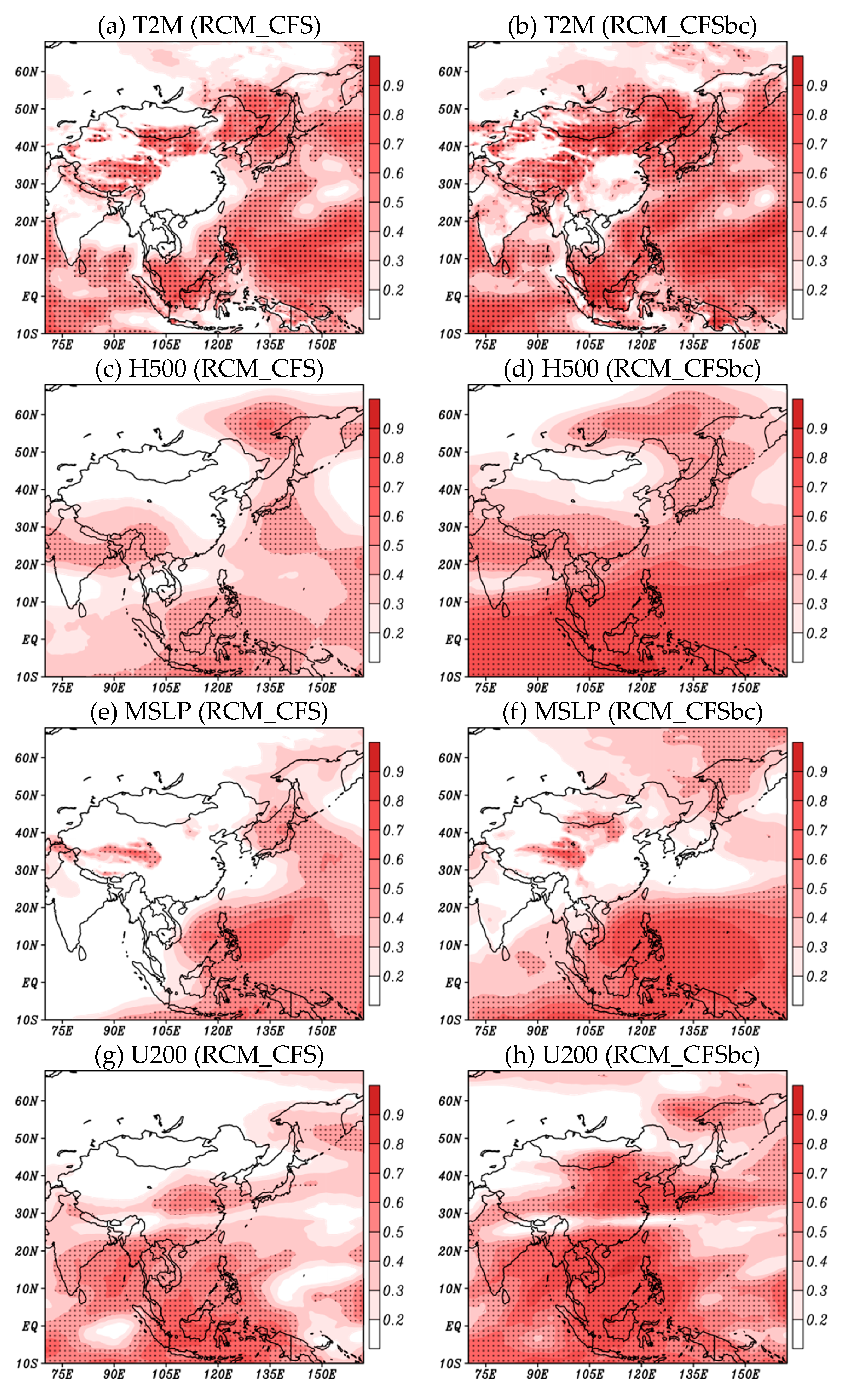 Atmosphere 10 00382 g005 Atmosphere 10 00382 g005