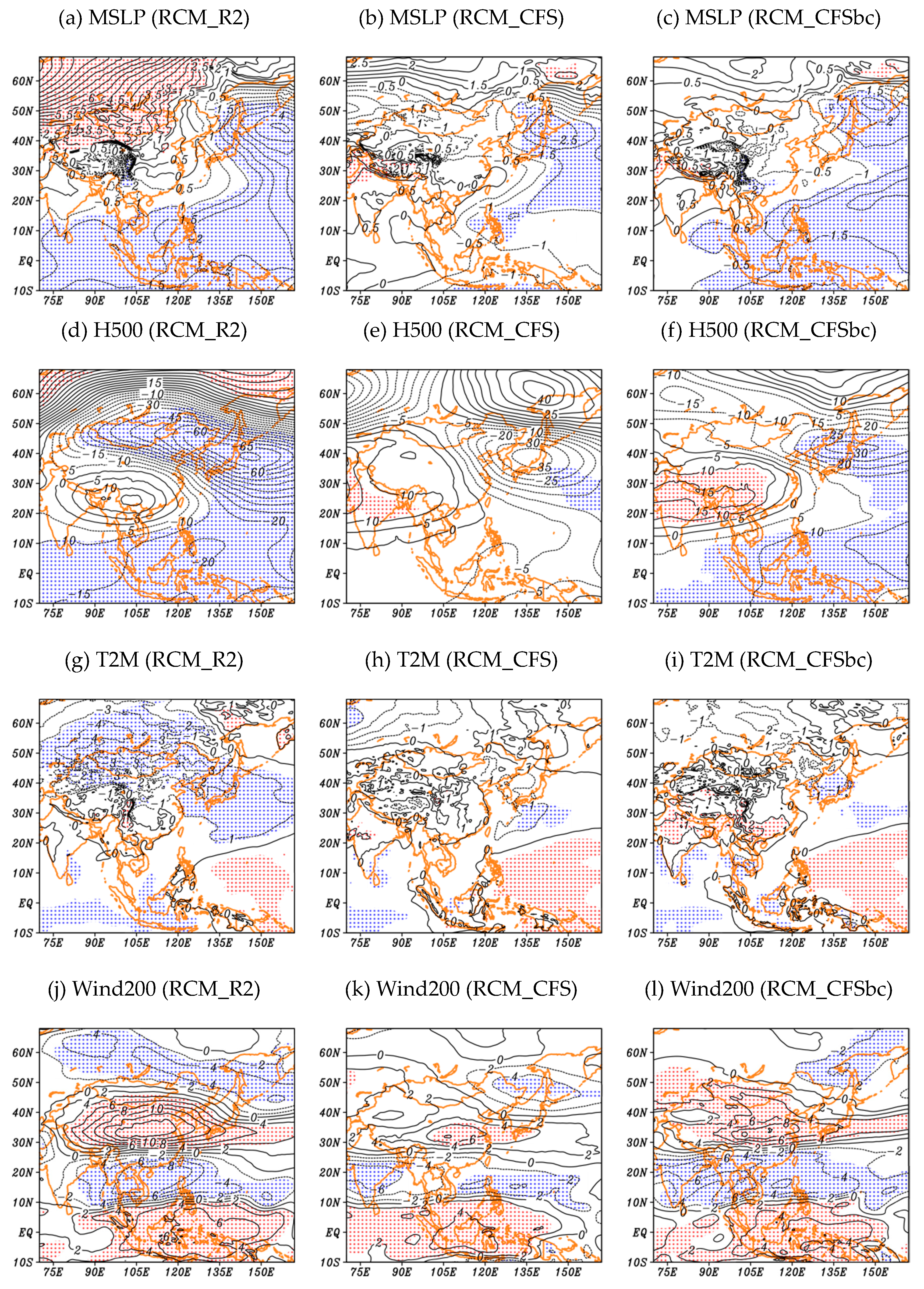 Atmosphere 10 00382 g008 Atmosphere 10 00382 g008