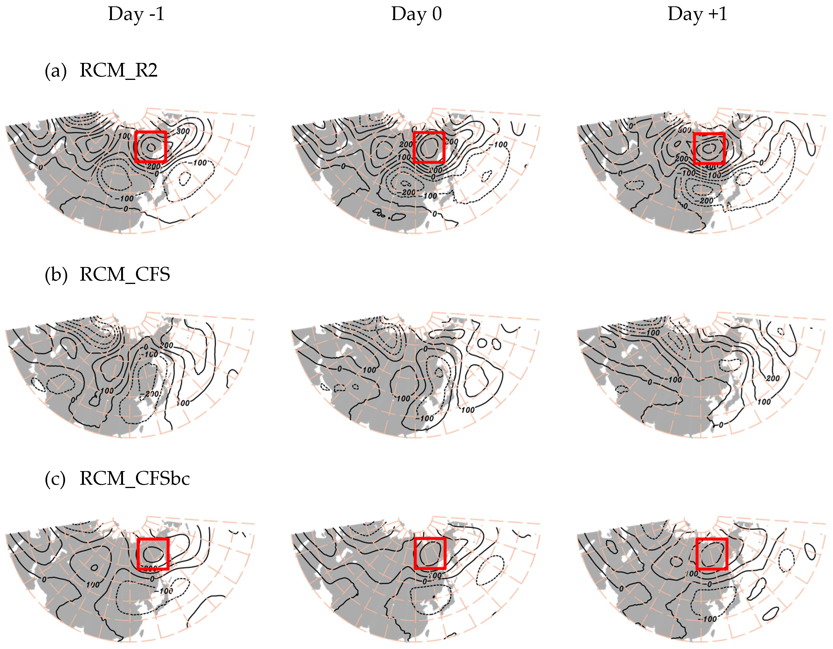 Atmosphere 10 00382 g011 Atmosphere 10 00382 g011