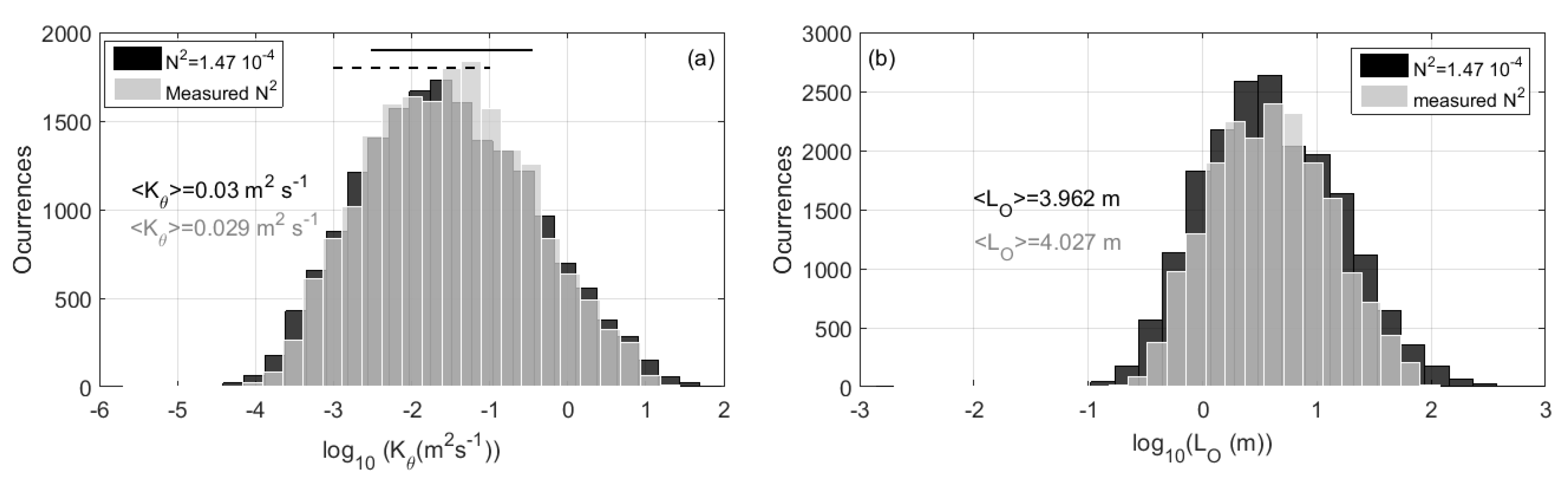 Atmosphere 10 00384 g012 Atmosphere 10 00384 g012
