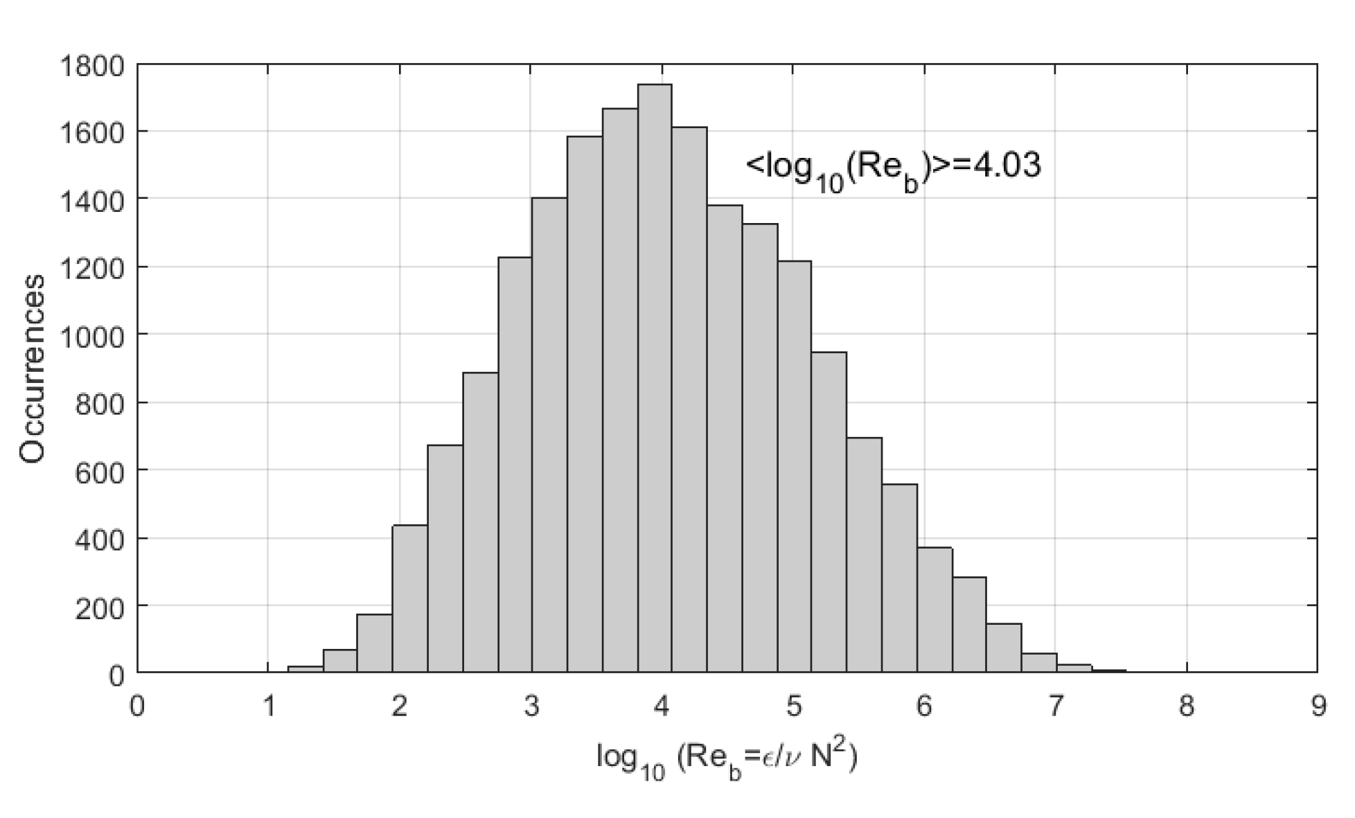Atmosphere 10 00384 g014 Atmosphere 10 00384 g014