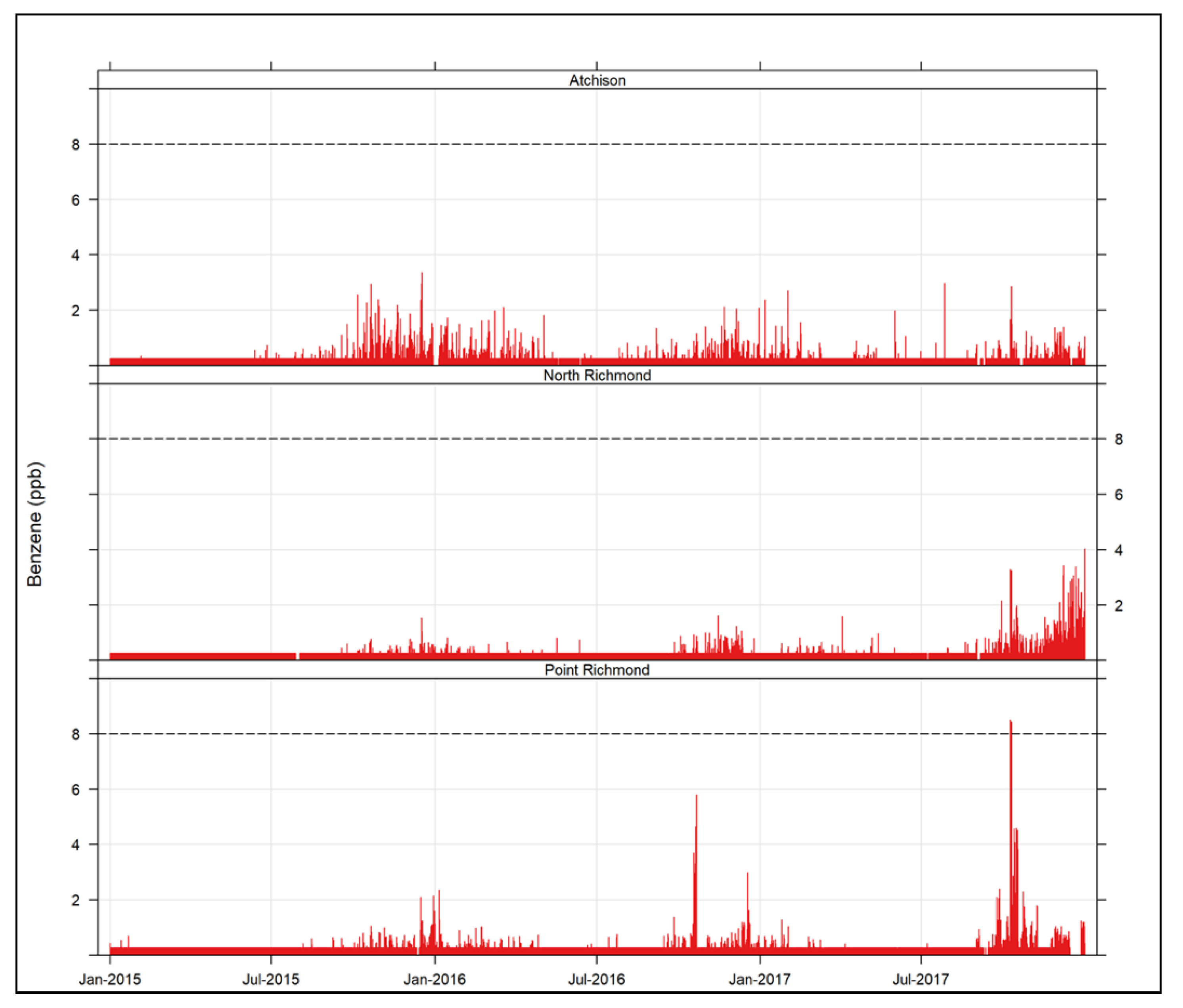 Atmosphere 10 00385 g002