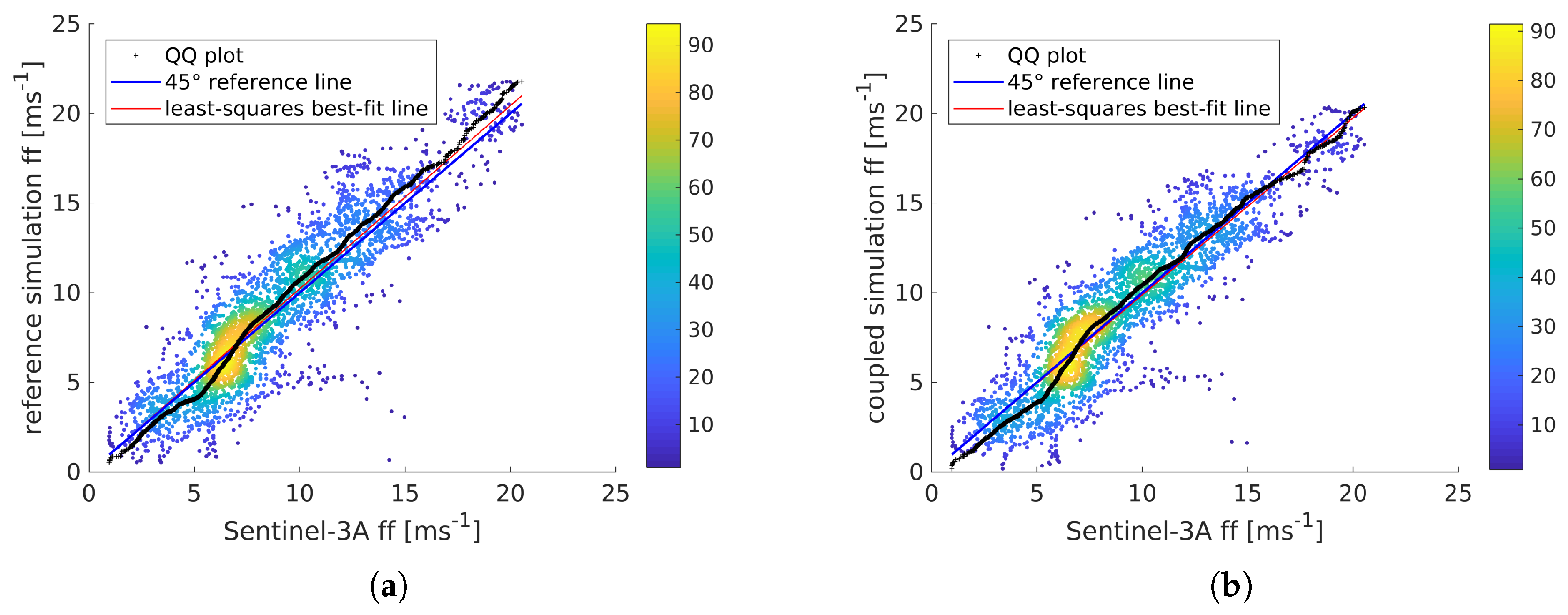 Atmosphere 10 00386 g004
