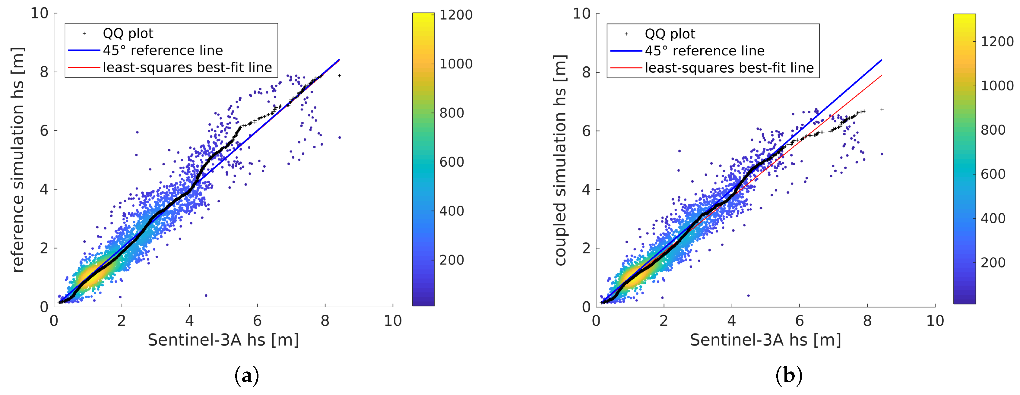 Atmosphere 10 00386 g005