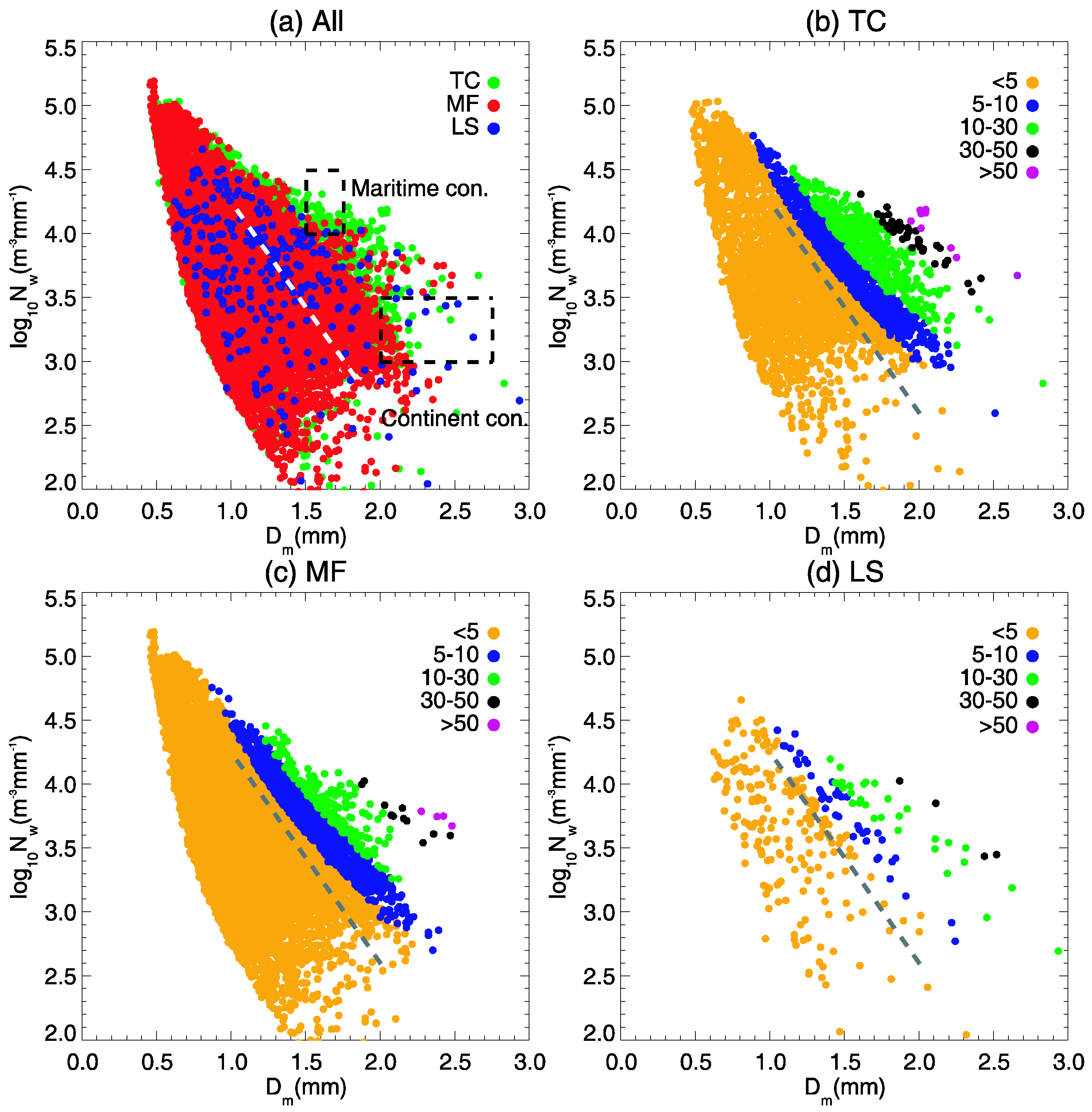 Atmosphere 10 00391 g006 Atmosphere 10 00391 g006