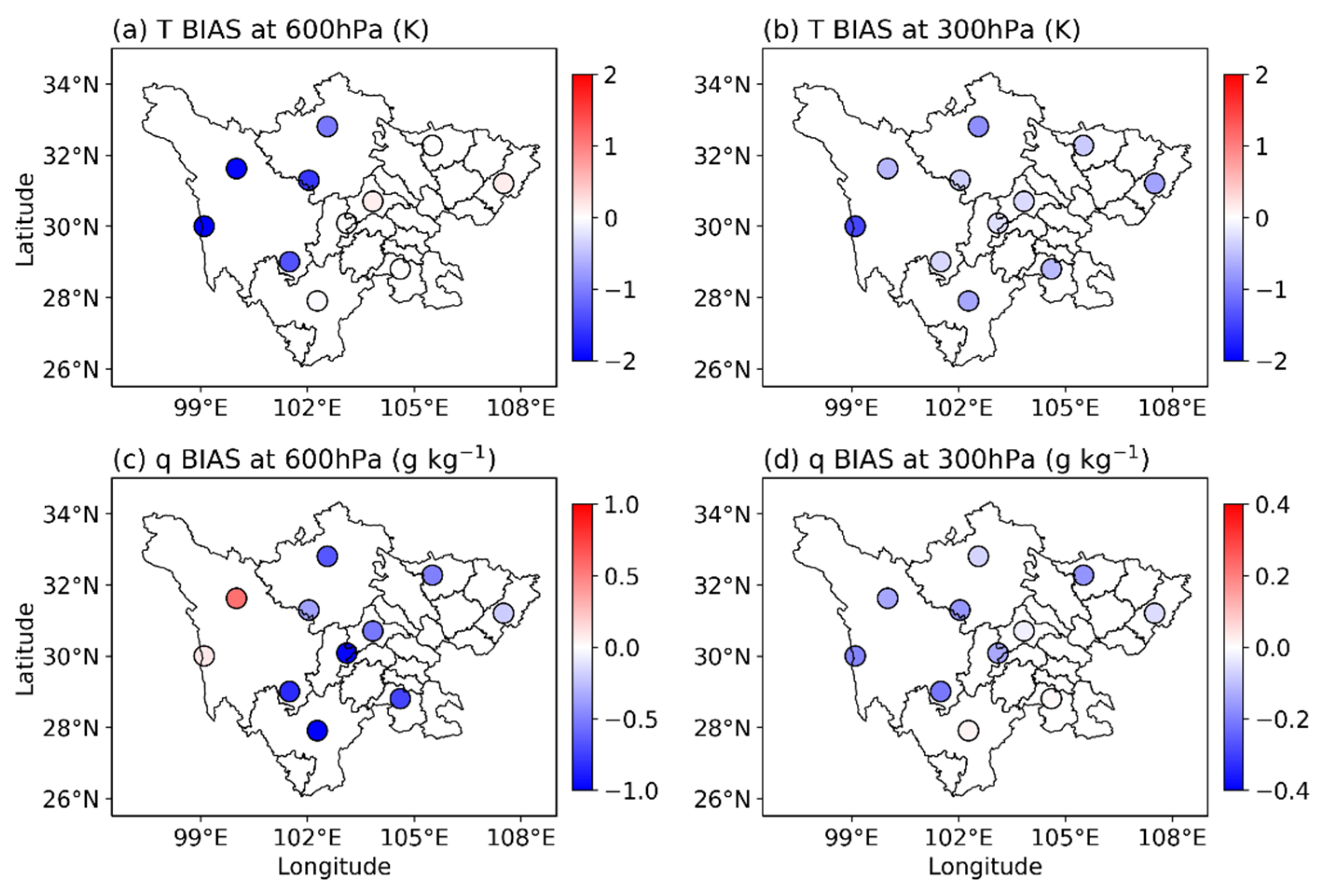 Atmosphere 10 00394 g004 Atmosphere 10 00394 g004